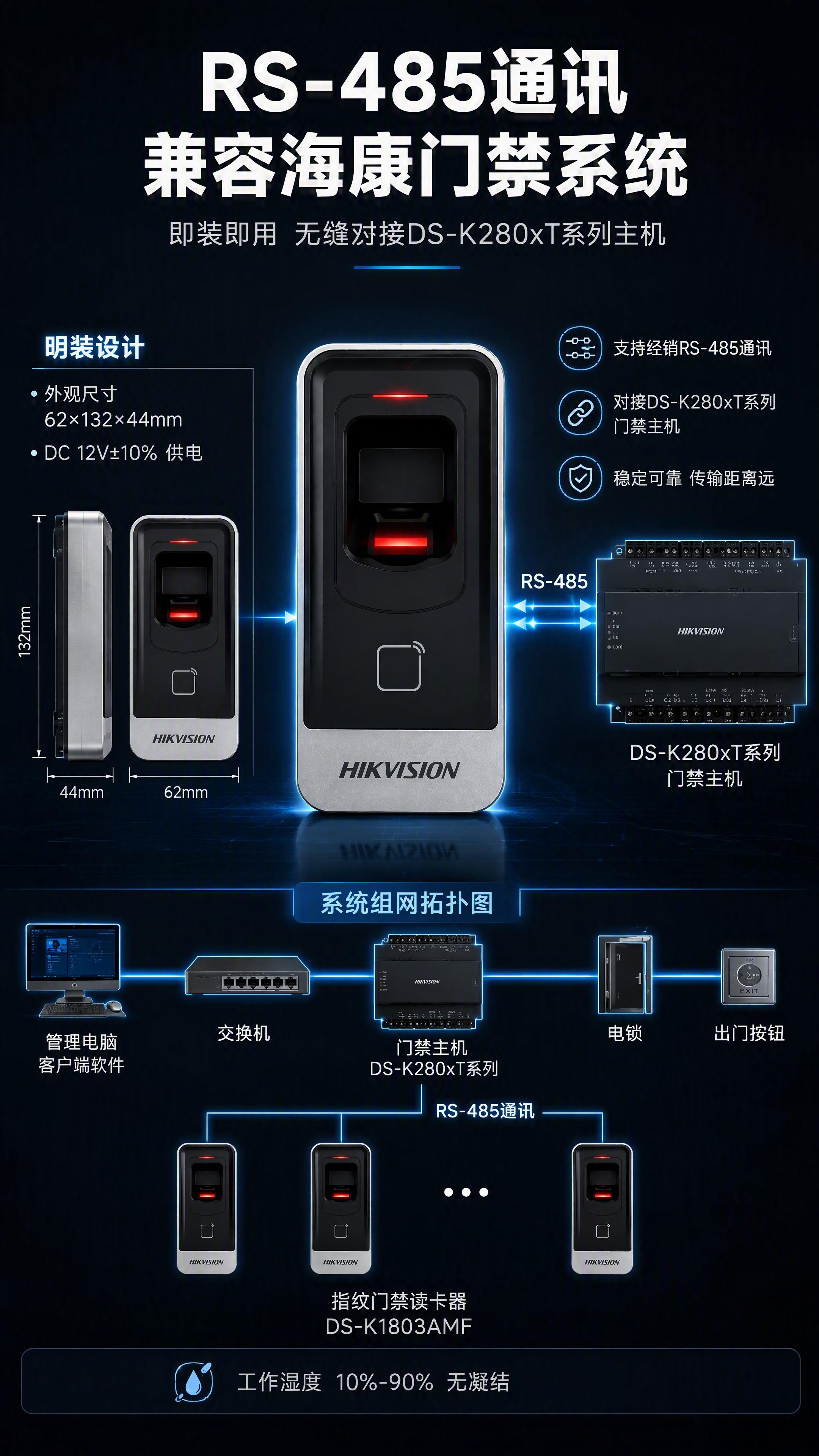 [第7张] 详情页安装兼容-RS-485通讯与门禁主机适配。本… - 图片创意预览
