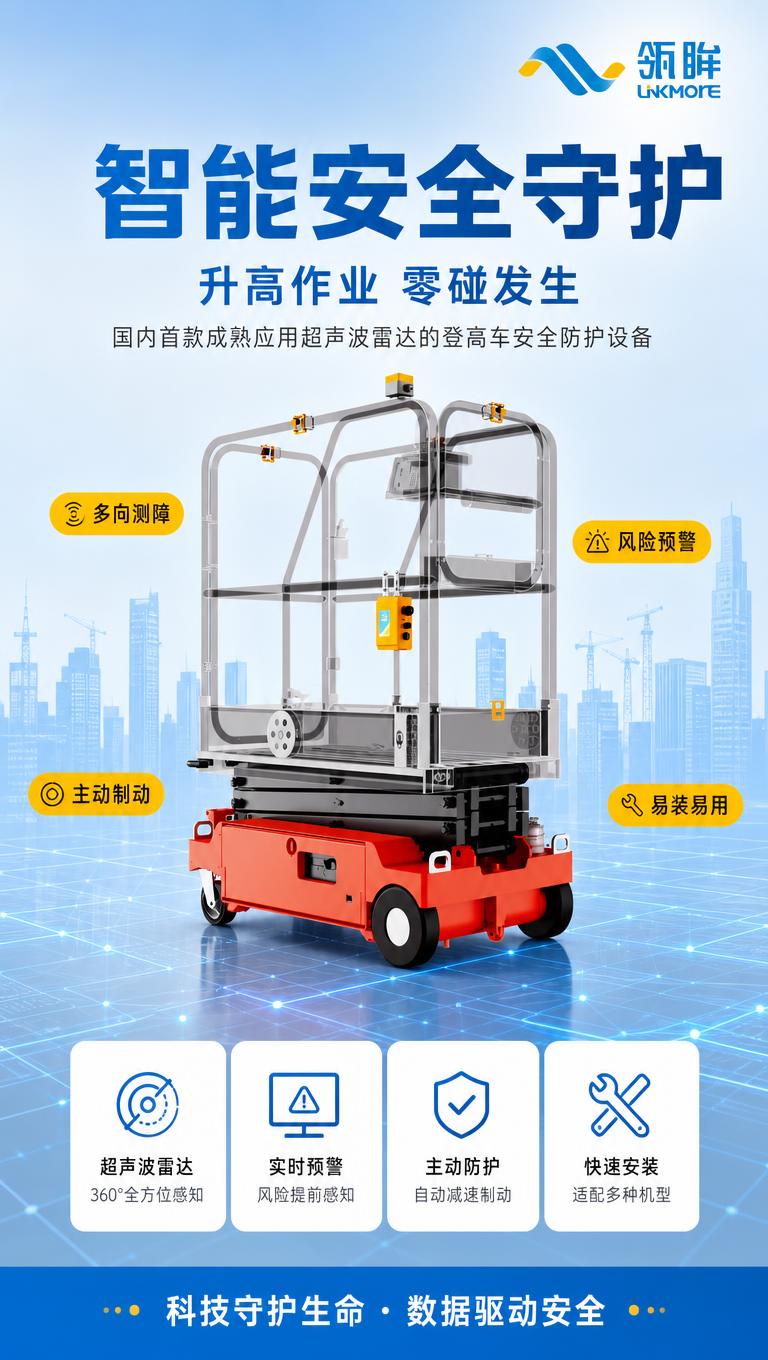 [商品] 使用【图5】搭载安升达安全管理系统的红色剪叉式高空作… - 图片创意预览
