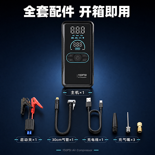 [主图-5] 包装配件全家福展示图，让用户清楚了解全套配件内容，增强购买决策信心。
[统一基调] 淘宝/天猫数码家电风格，深色科技感背景，主色为深蓝黑渐变，强调色为科技蓝，标题字为白色粗体无衬线，辅助字为浅灰色，卡片为半透明深色圆角矩形，整体专业品质高清质感。
[画面] 产品主机位于画面中央偏上，正面展示，占画面约35%。主机下方呈扇形铺开所有配件，从左到右依次为：启动夹（红黑电瓶夹）、30cm充气管、Type-C充电线、充气嘴三件套（气嘴、球针、转换头）。每个配件下方有中文名称标注。所有配件摆放整齐，与主机有明确从属关系。背景为深蓝黑渐变，底部有微弱反光台面。
[光影质感] 商业棚拍平铺质感，所有物品受光均匀，下方有柔和接触阴影，材质质感清晰，线材呈现柔软橡胶质感，金属夹有金属光泽。
[配色] 深蓝黑背景，白色配件名称文字，科技蓝色分隔线和数量标注。
[文字版式] 画面顶部主标题「全套配件 开箱即用」，白色粗体大字。各配件下方标注名称：「主机×1」「启动夹×1」「30cm气管×1」「充电线×1」「充气嘴×3」。底部小字标注「150PSI Air Compressor」。
[输出要求] 1:1正方形，2K高清，所有配件清晰可辨，数量准确，产品外观与输入图一致，无水印无平台Logo。