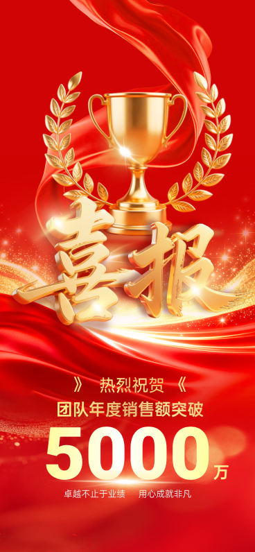 企业团队销售业绩喜报红金喜庆感全屏竖版海报预览效果