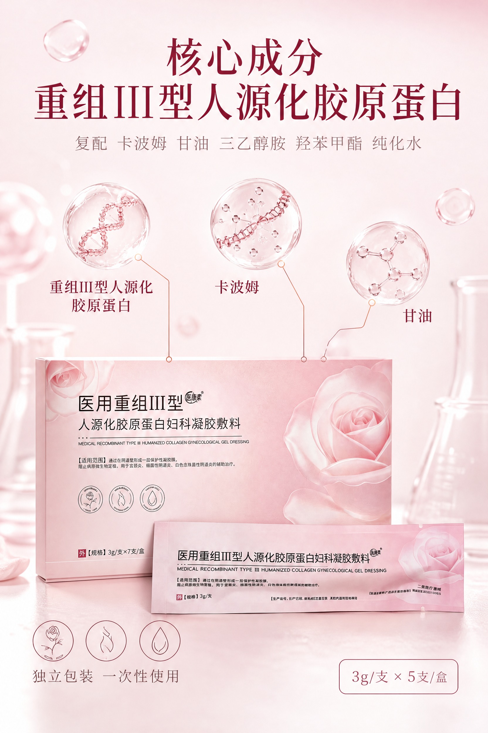 [主图-2] 「医用重组III型人源化胶原蛋白妇科凝胶敷料」核… - 图片创意预览