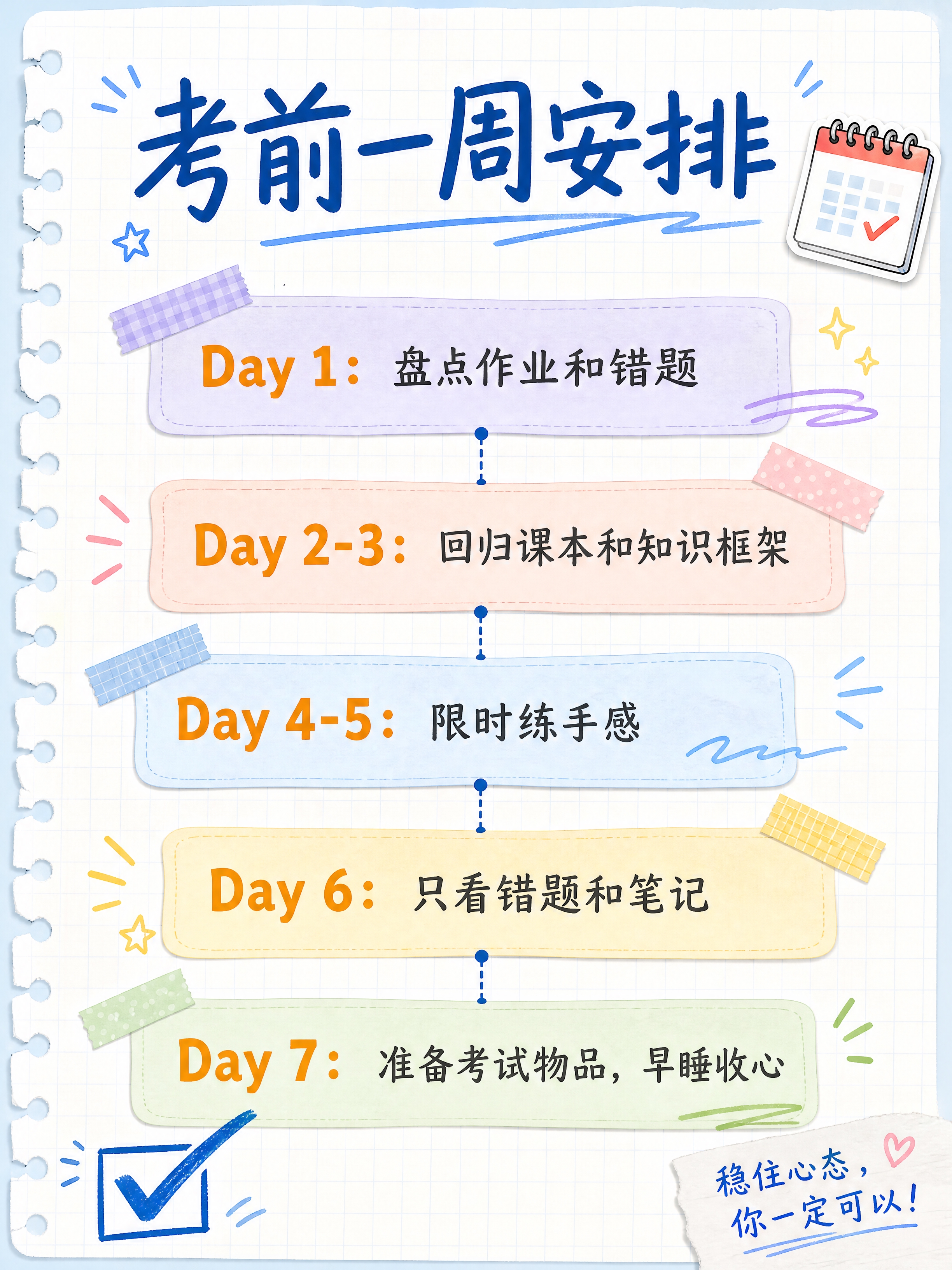 小红书笔记内页图，手账拼贴学习风，版式精美，小红书笔记封面质感… - 图片创意预览