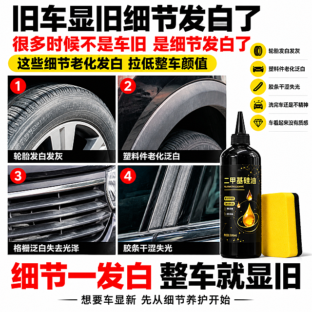 [主图-3] 旧车发白痛点场景图，四宫格展示老化问题。
[统一基调] 抖音电商商业摄影风格，高清写实8K，信息排版工整对比强烈，字体粗黑无衬线，主色黑色标题+红色副标题+黄色强调，纯白背景。
[画面] 1:1正方形构图，纯白背景。画面右侧放500ml黑色尖嘴二甲基硅油瓶子+黄色海绵擦，产品占画面约25%。画面主体为四宫格实拍汽车老化问题实拍图，2行2列布局：左上①号框展示轮胎发白发灰的特写，右上②号框展示塑料件老化泛白的轮眉特写，左下③号框展示格栅泛白失去光泽的细节，右下④号框展示胶条干涩失光的车门胶条特写。每个宫格左上角有小圆圈编号。
[光影质感] 商业摄影棚拍质感，每个宫格内的汽车部件光线均匀，老化细节清晰可见，产品瓶身光影干净，整体明亮通透。
[配色] 背景纯白色，标题黑色，副标题红色，黄色长条强调，产品黑金配色，整体对比强烈醒目。
[文字版式] 顶部大标题黑色粗字："旧车显旧细节发白了"。下方红色副标题："很多时候不是车旧 是细节发白了"。标题下方黄色长条黑字："这些细节老化发白 拉低整车颜值"。图片右侧竖版小图标列表，五个项目依次："轮胎发白发灰"、"塑料件老化泛白"、"胶条干涩失光"、"洗完车还是不精神"、"车看起来没有质感"。底部加粗红黑大字："细节一发白 整车就显旧"。下方小字黑字："想要车显新 先从细节养护开始"。信息排版工整，层次清晰。
[输出要求] 1:1比例，高清8K，商业摄影质感，文字无错字，排版工整，无水印无平台logo，禁止变形模糊杂乱。