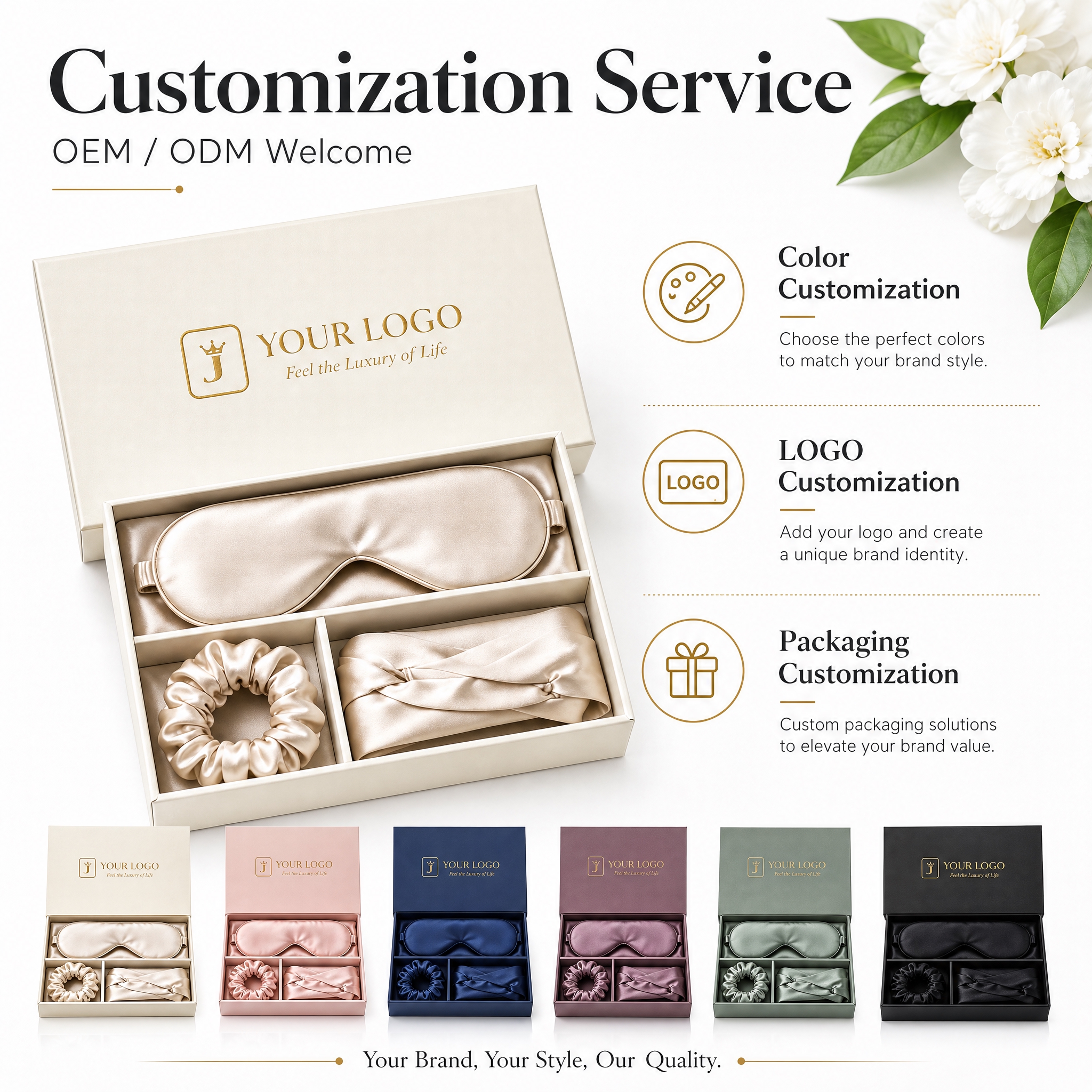 [主图-3] 定制服务与OEM/ODM能力展示图：突出LOGO… - 图片创意预览