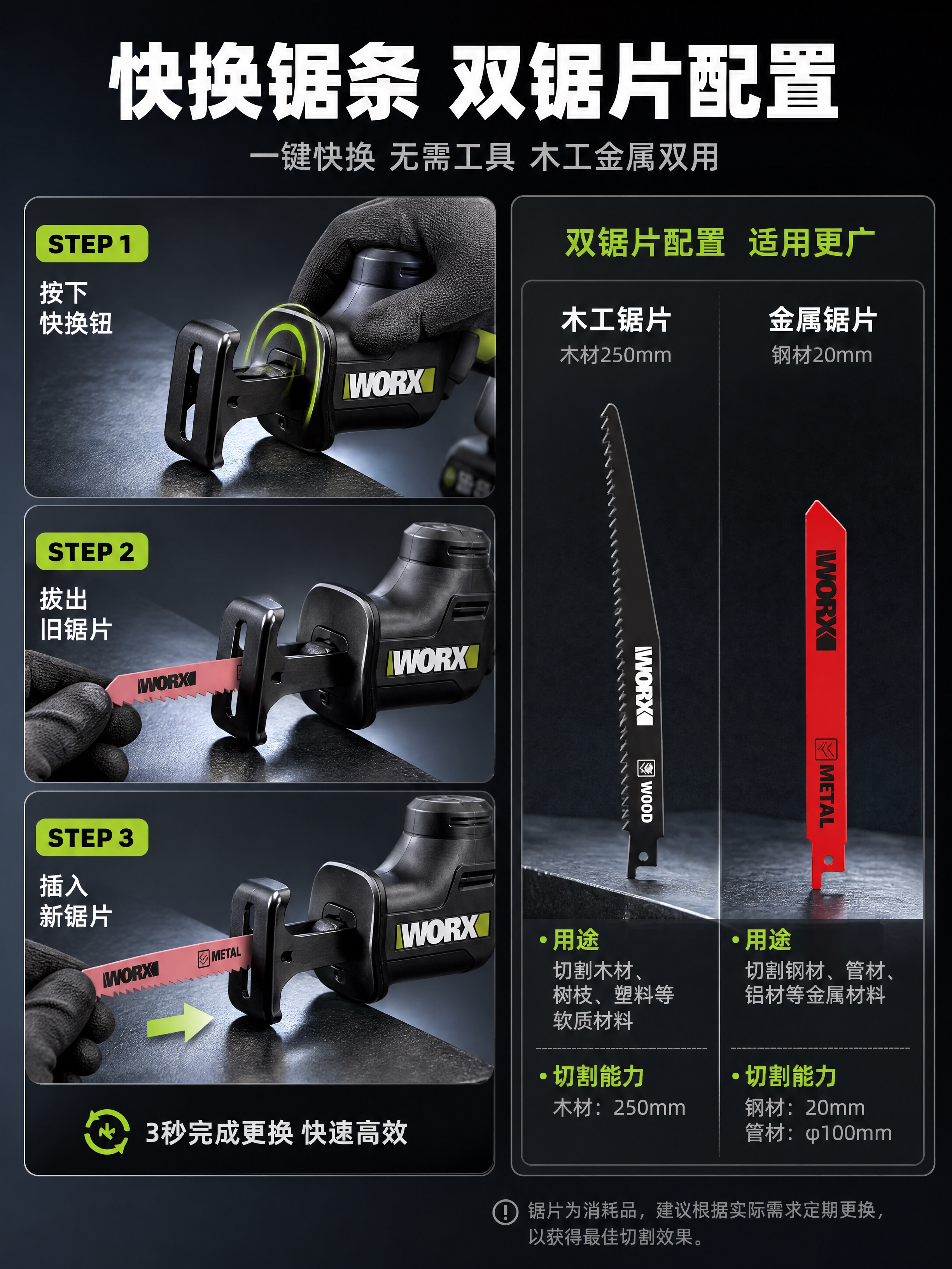 [商品] 使用【图1】威克士WU500.9 20V无刷往复锯；… - 图片创意预览