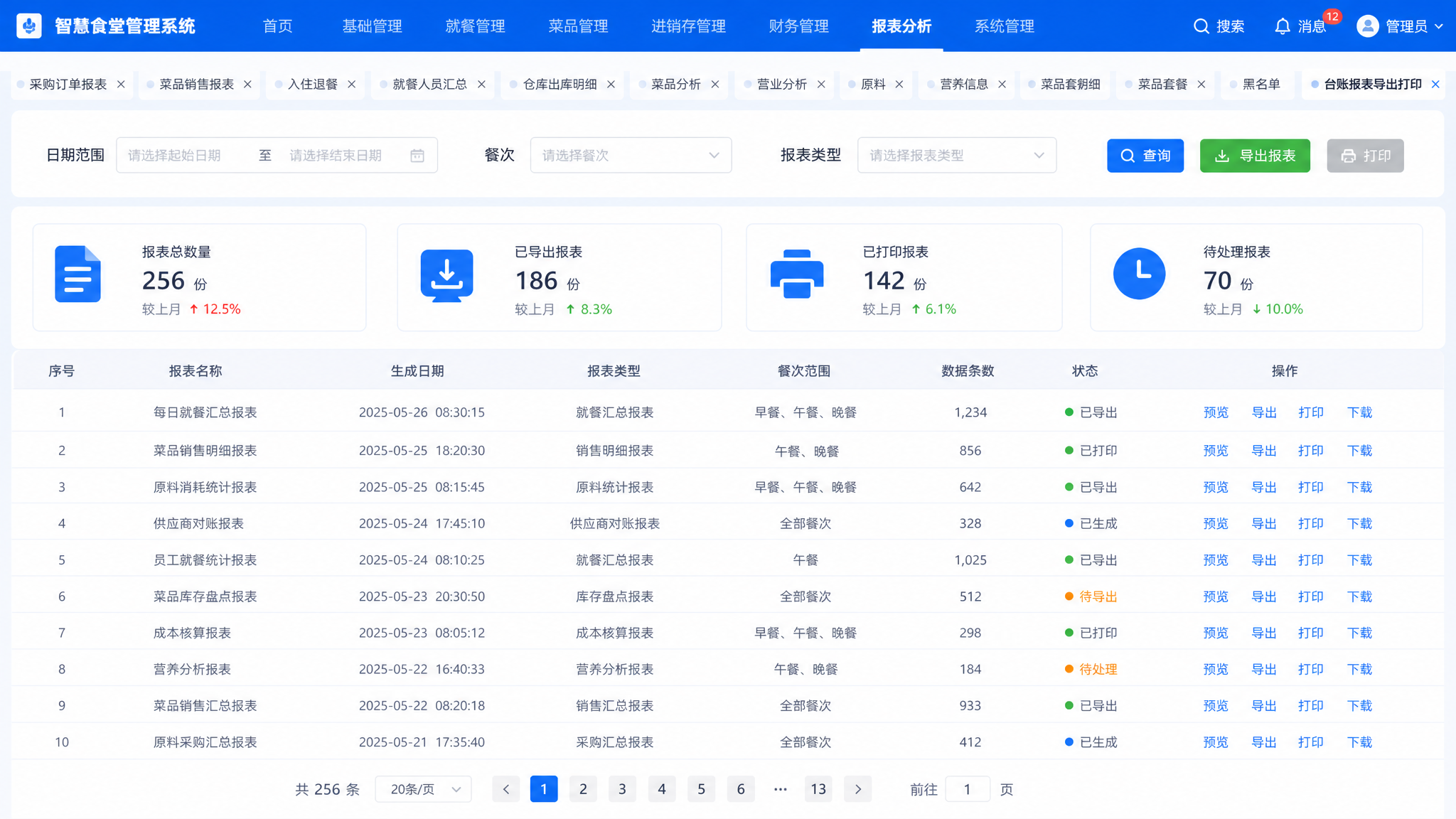 参考提供的管理系统UI界面风格，生成台账报表导出打印界面。顶部… - 图片创意预览