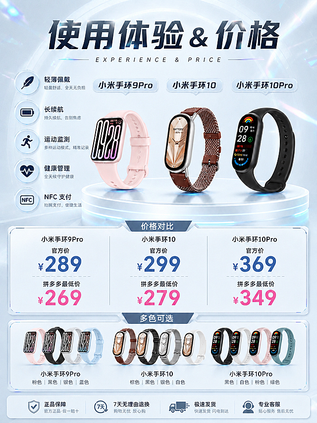 将这张海报的背景色调整为与其他三张一致的浅灰青调浅色系背景，低饱和冷浅底色，微弱冰蓝色镭射细碎光晕，柔和冷调柔光。保持画面中所有产品、文字、价格、布局完全不变，只修改背景色调和氛围。背景改为浅灰青色渐变底色，低饱和度冷调浅色，带有微弱的冰蓝色镭射细碎光晕效果，整体冷调柔光，清爽科技质感，画面明亮通透。产品外观100%保持原样，所有文字内容、价格数字、排版位置均不改变。画面中所有数字必须精确渲染，不得错位、遗漏或编造。