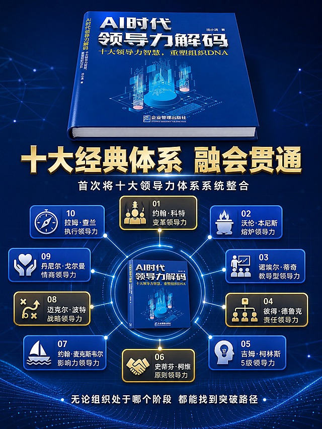 [主图-3] 课程亮点与内容结构，展示本书十大领导力大师体系，理性说服读者。
[统一基调] 抖音3:4竖版电商主图，专业商务科技风格，深蓝色主色调搭配金色与白色文字，科技感光效点缀，字体为粗黑体主标题+细黑体副标题，整体高端大气有知识权威感。
[画面] 画面上方为图书平放展示，占画面约25%，封面朝上。下方为十大领导力体系的可视化结构图，采用环形或放射状布局，中心是本书封面缩略图，向外辐射出10个模块卡片，每个卡片标注一位大师的领导力体系名称：约翰·科特变革领导力、沃伦·本尼斯熔炉领导力、诺埃尔·蒂奇教导型领导力等（其余用大师姓名+领导力类型占位）。每个模块用不同深浅的蓝色卡片区分，配有简约图标。背景为深蓝色科技网格，有淡淡的连接线条体现体系融会贯通。
[光影质感] 信息图质感，卡片有轻微阴影和立体感，整体光线均匀，文字清晰可读，科技感线条柔和。
[配色] 主色深蓝色(#0A2463)背景，模块卡片用不同层次的蓝色(#1E3A8A、#2563EB、#3B82F6)，重点模块用金色边框，文字白色与浅灰色搭配。
[文字版式] 顶部主标题：十大经典体系 融会贯通，金色粗黑体大字。主标题下方副标题：首次将十大领导力体系系统整合，白色中号字。中间放射状结构图，每个模块卡片内有大师姓名+体系名称，字号适中清晰。底部一行小字：无论组织处于哪个阶段 都能找到突破路径。
[输出要求] 3:4竖版比例，2K高清，信息结构清晰，文字全部可读，图书外观与原图一致，无错字变形，无水印无平台Logo。