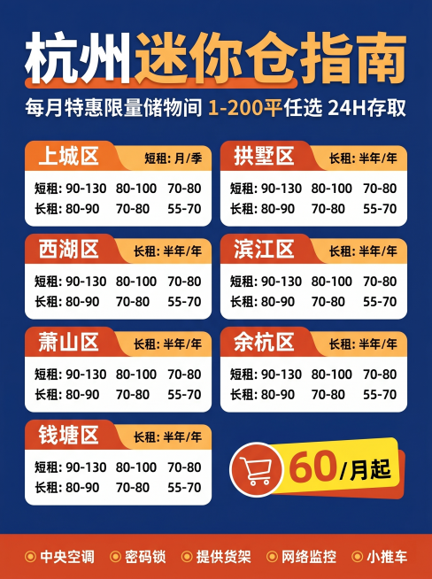 换个排版跟色系预览效果
