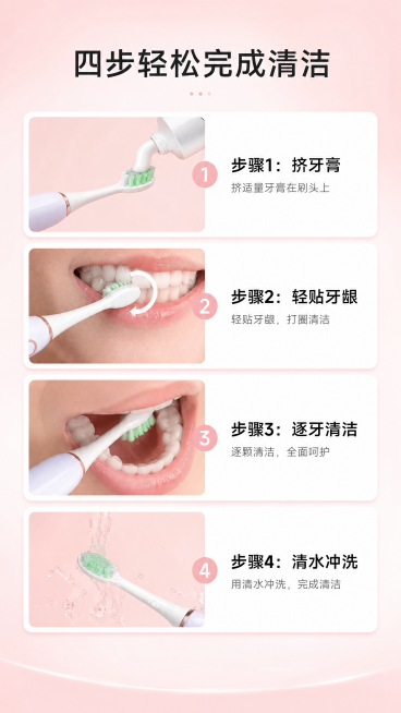 [第5屏] 使用步骤演示屏，展示电动牙刷日常使用四步流程。本屏使用【图1】产品参考。[氛围/风格] 生活化演示，清晰步骤，浅色系温馨风格。[元素布局] 画面分为四个步骤模块，从上到下排列，每个步骤包含预览效果