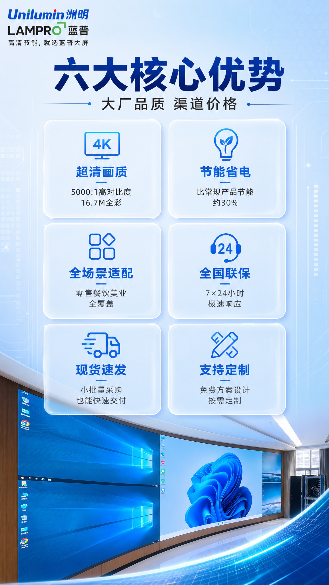 [商品] 使用【图3】室内LED显示屏侧面实拍图、【图1】lo… - 图片创意预览