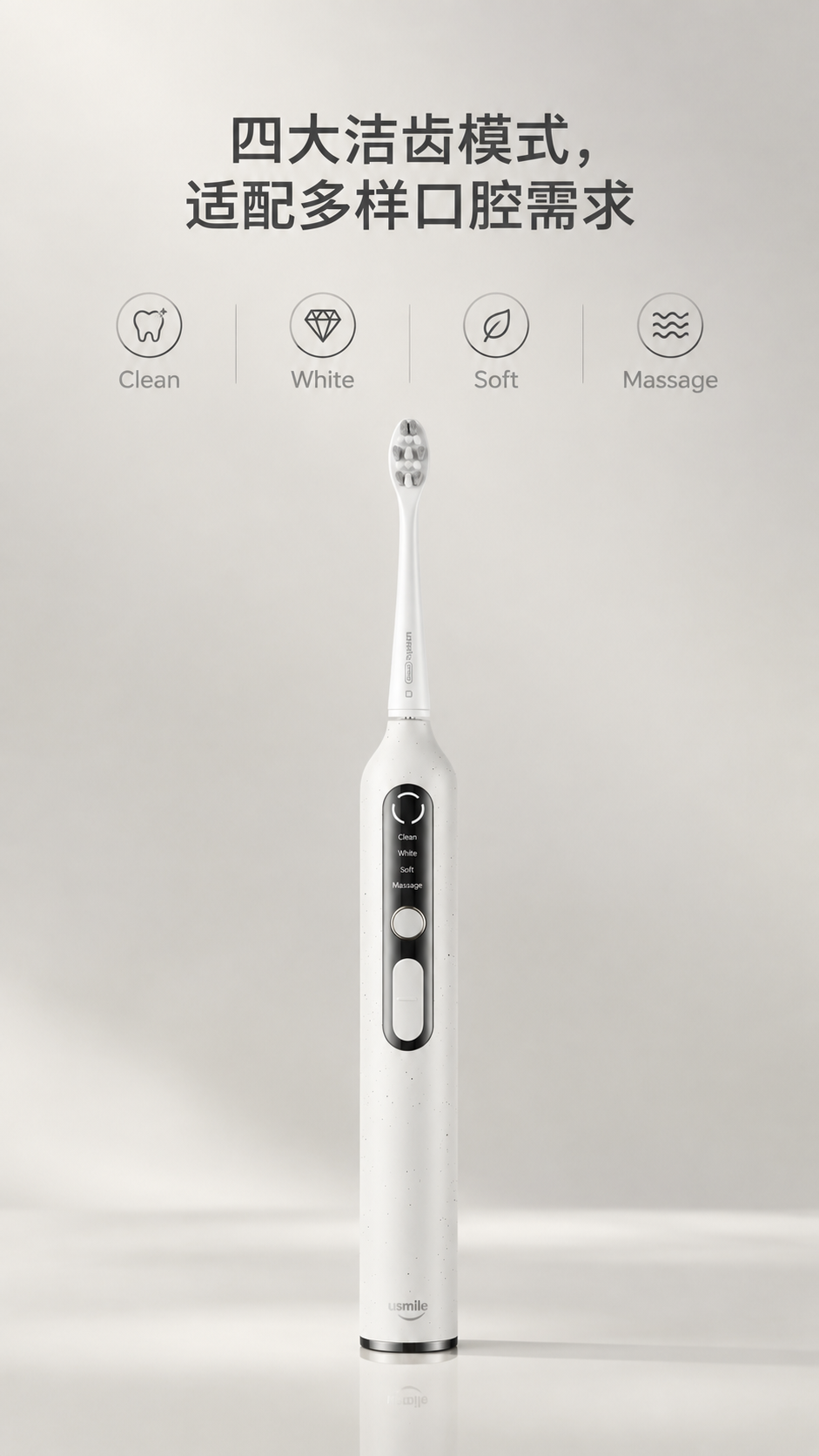[商品] 使用【图1】usmile笑容加斑点白声波微泡电动牙刷… - 图片创意预览