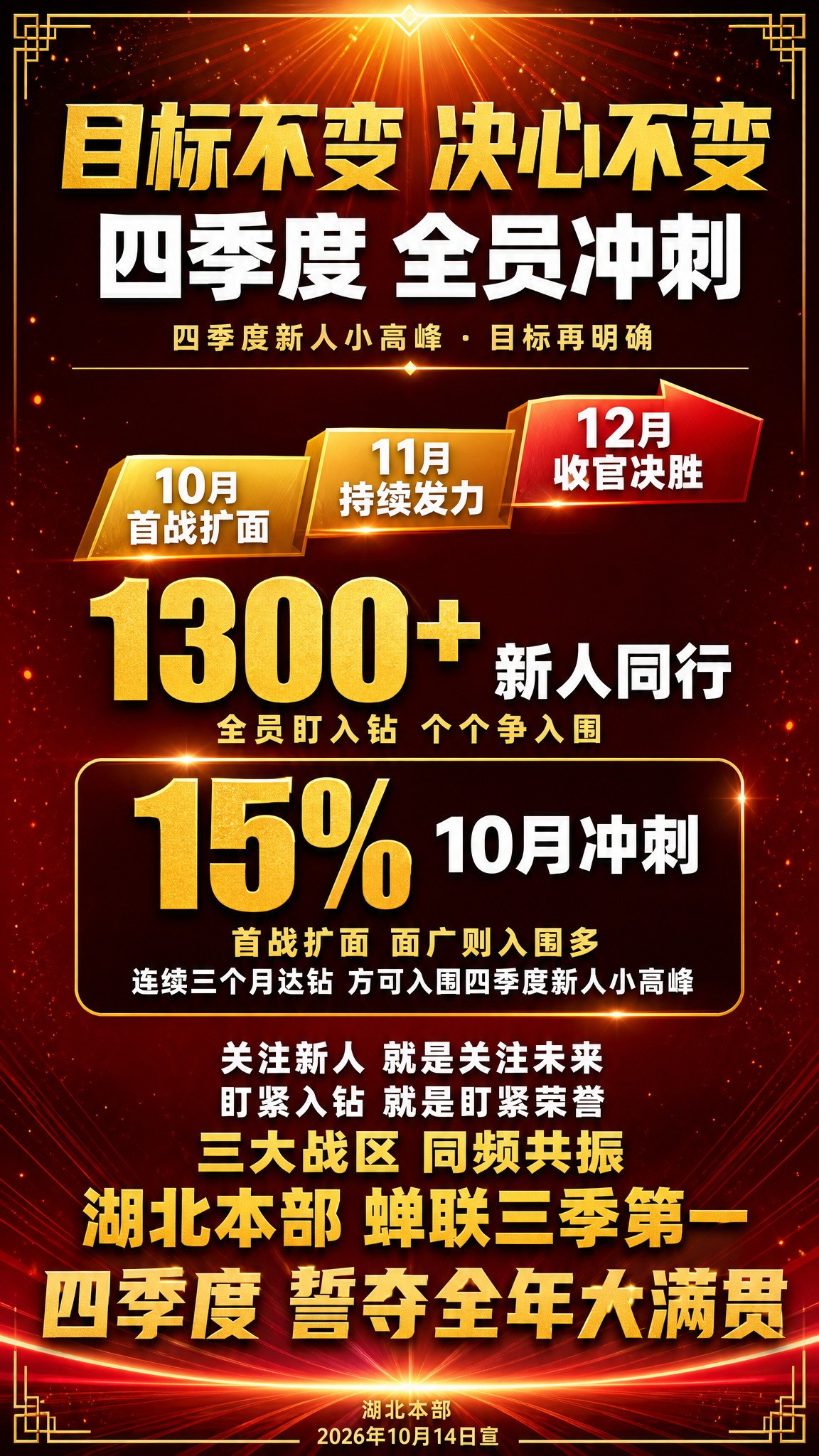 竖版中文四季度冲刺动员海报，红金大气风格，扁平化平面设计叠加轻… - 图片创意预览