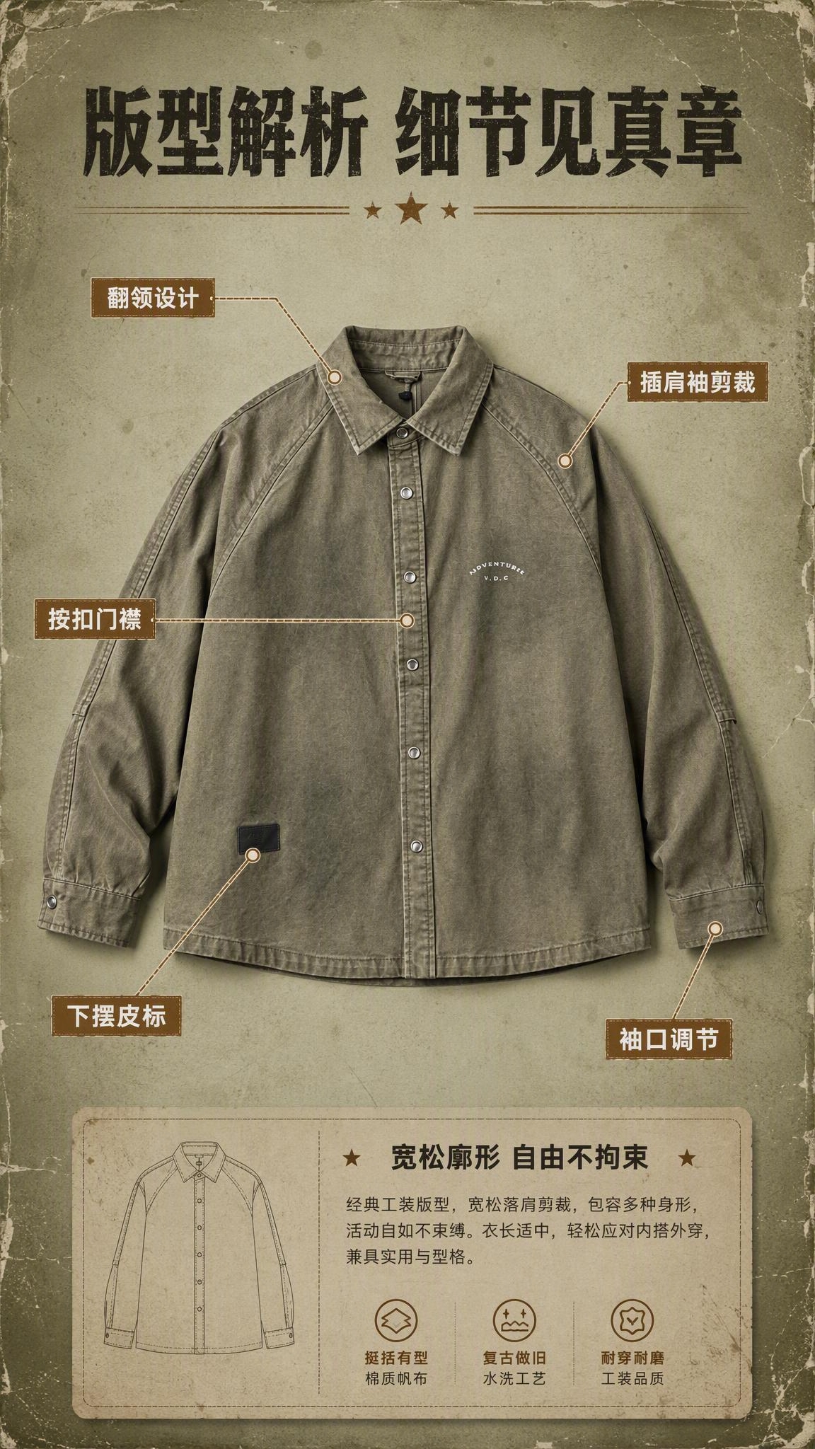 [商品] 使用【图1】橄榄绿复古做旧水洗工装衬衫夹克；商品处理… - 图片创意预览