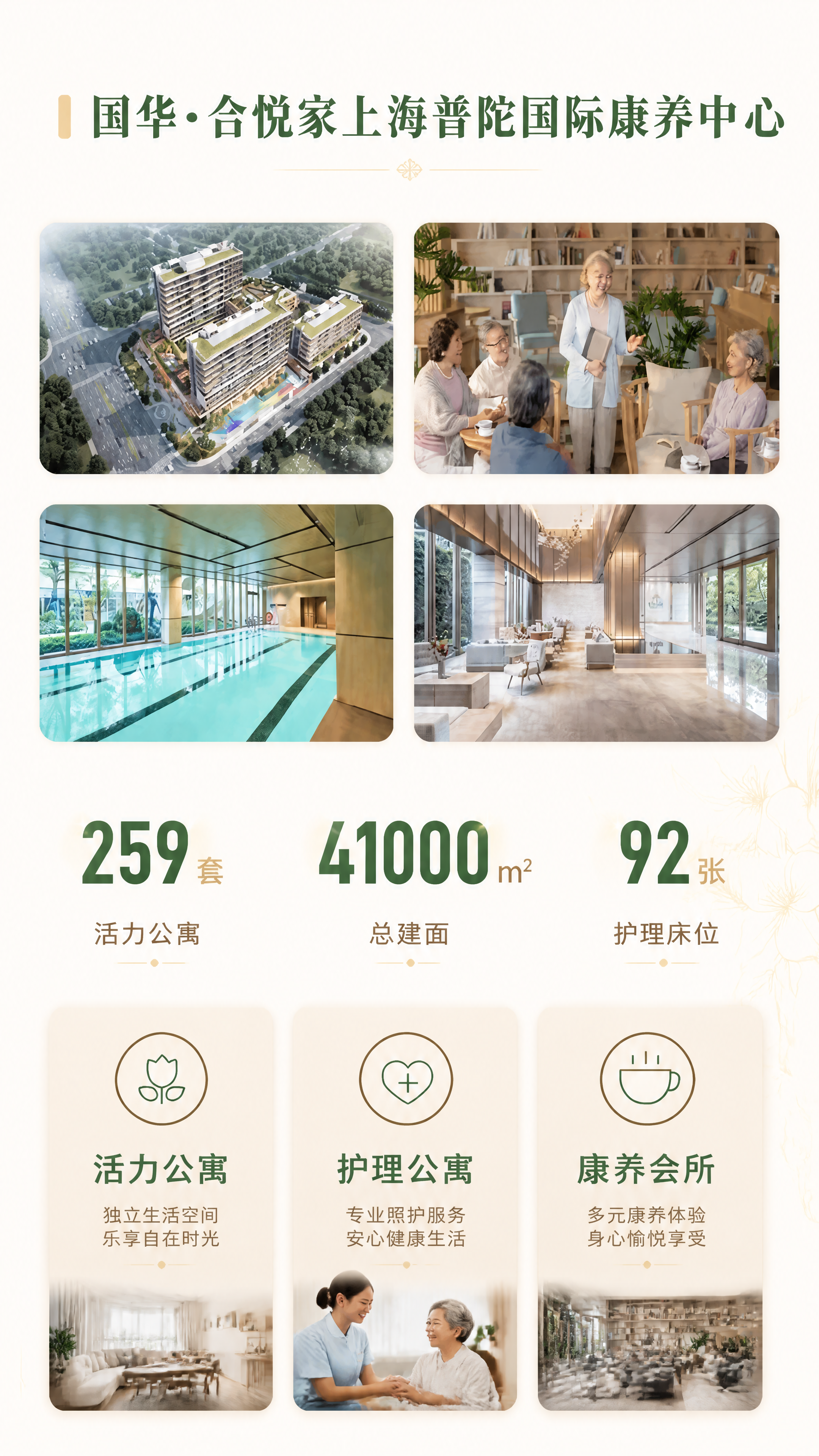 [第3张] 详情页社区概况页-合悦家规模数据与三大业态。本张使… - 图片创意预览