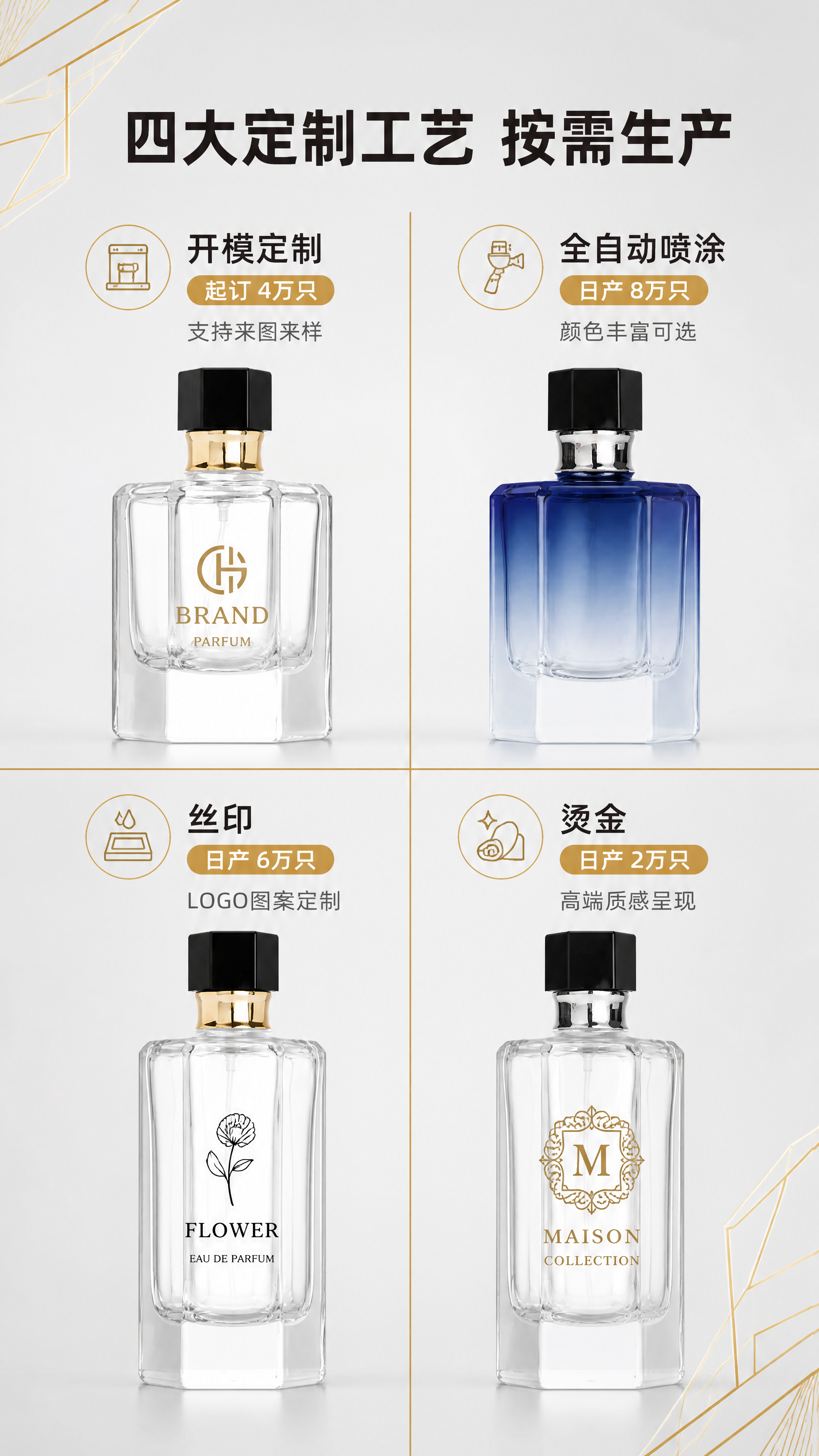 [商品] 使用参考图中4款基础瓶型（图1金盖、图3银盖、图5金… - 图片创意预览