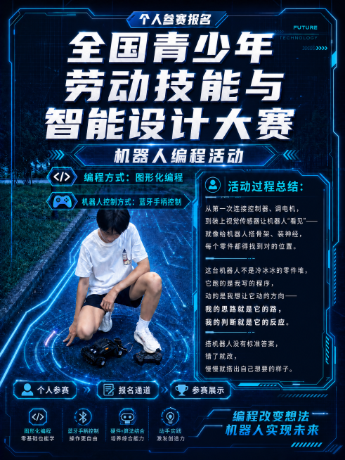 还原图片清晰度，保持整体设计、文字内容和科技蓝色风格完全不变，修复图片，让文字和画面都更清晰锐利，整体尺寸和比例保持不变预览效果