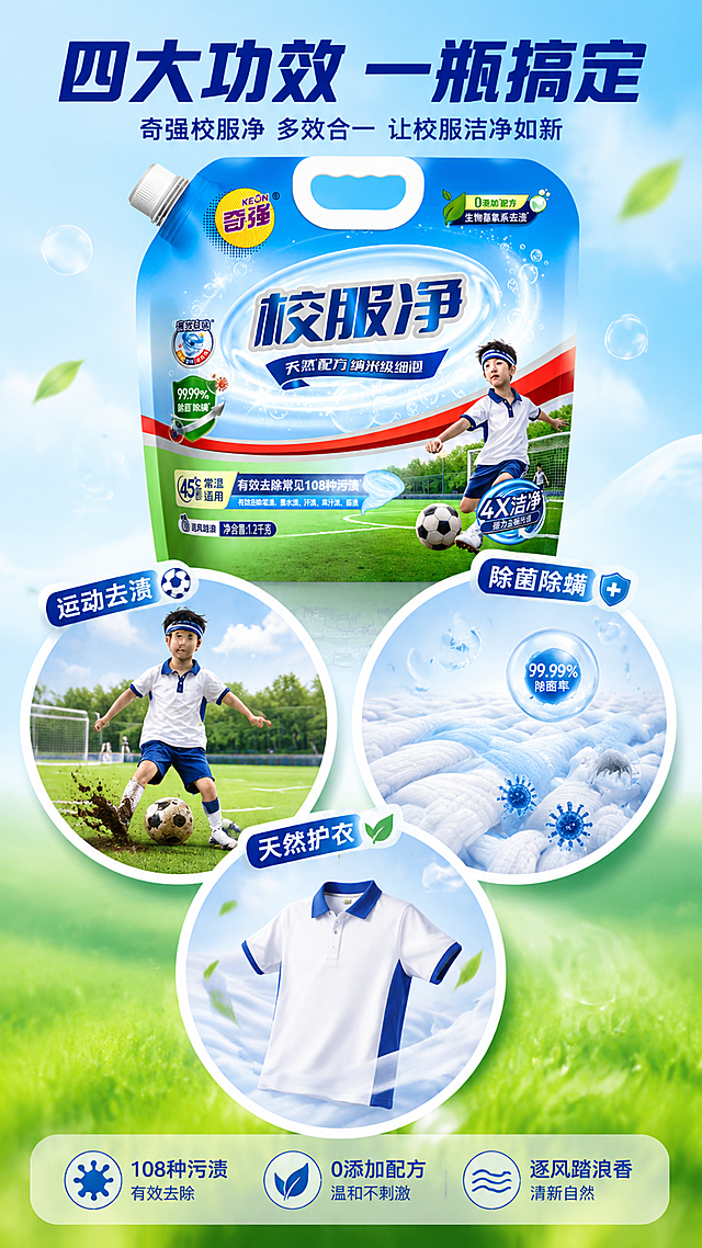 第4张 详情页多功效页，奇强校服净，四大优势场景拼贴。使用图1作为商品主体。
抖音快手竖版，多场景展示，信息丰富，清新运动感。
上方产品袋居中占25%，外观与输入图一致。下方三个圆形场景图错落排列：左圆-运动去渍足球场景；右圆-除菌除螨可视化；下圆-天然护衣柔软校服。每圆配小标签。
每格明亮自然光，整体统一清新感。
背景浅蓝到草绿渐变，圆形场景带白边和阴影。
顶部大标题「四大功效 一瓶搞定」粗黑体深蓝；三圆标注：「运动去渍」「除菌除螨」「天然护衣」；底部保障三图标+文案：「108种污渍」「0添加配方」「逐风踏浪香」。
9:16竖版，4K高清。
负向：变形，错字，模糊，杂乱，水印，价格。