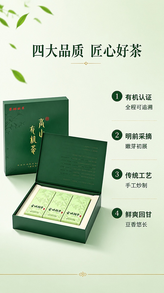 [第3屏] 核心卖点拆解-马边高山有机绿茶四大核心优势。本屏使用【图3】作为商品主体（深绿礼盒开盖+盒盖正面展示）。
[氛围/风格] 东方雅致简约风，干净高级，突出品质感与卖点信息，商业摄影质感。
[元素布局] 产品礼盒置于画面左侧中部，占比约40%；深绿色礼盒开盖状态，内装三盒浅绿色小包装，盒盖正面「高山有机茶」字样清晰，产品外观、颜色、结构与输入图一致；右侧为卖点信息区，留白充足；背景为浅茶绿渐变纯色，左上角点缀几片飘落的茶叶剪影，增加灵动性；底部有一条细细的金线装饰。
[光影质感] 正面柔光均匀照明，礼盒边缘有柔和高光，底部轻投影，整体干净明亮，质感高级。
[配色色系] 全局底色 #F0F7EE（浅茶绿）；主色深墨绿 #2D5A3D；辅助色暖金 #C9A962、米白 #FFFFFF。
[视角构图] 左右分栏构图，左产品右文字，阅读动线顶部标题 → 左侧产品 → 右侧四条卖点。
[文字版式] 顶部居中主标题，宋体字，深绿色。主标题「四大品质 匠心好茶」8字；右侧竖排四个卖点模块，每个模块含圆形序号图标+加粗卖点标题+小字说明：「① 有机认证 全程可追溯」「② 明前采摘 嫩芽初展」「③ 传统工艺 手工炒制」「④ 鲜爽回甘 豆香悠长」；字色统一深绿，标题加粗，正文常规；版式整齐，移动端可读。
[比例分辨率] 9:16 竖版比例，4K 分辨率，文字清晰可辨，高清画质。
[负向提示词] 产品变形，包装文字错乱，颜色偏差，水印，文字过小，背景杂乱，极限词。