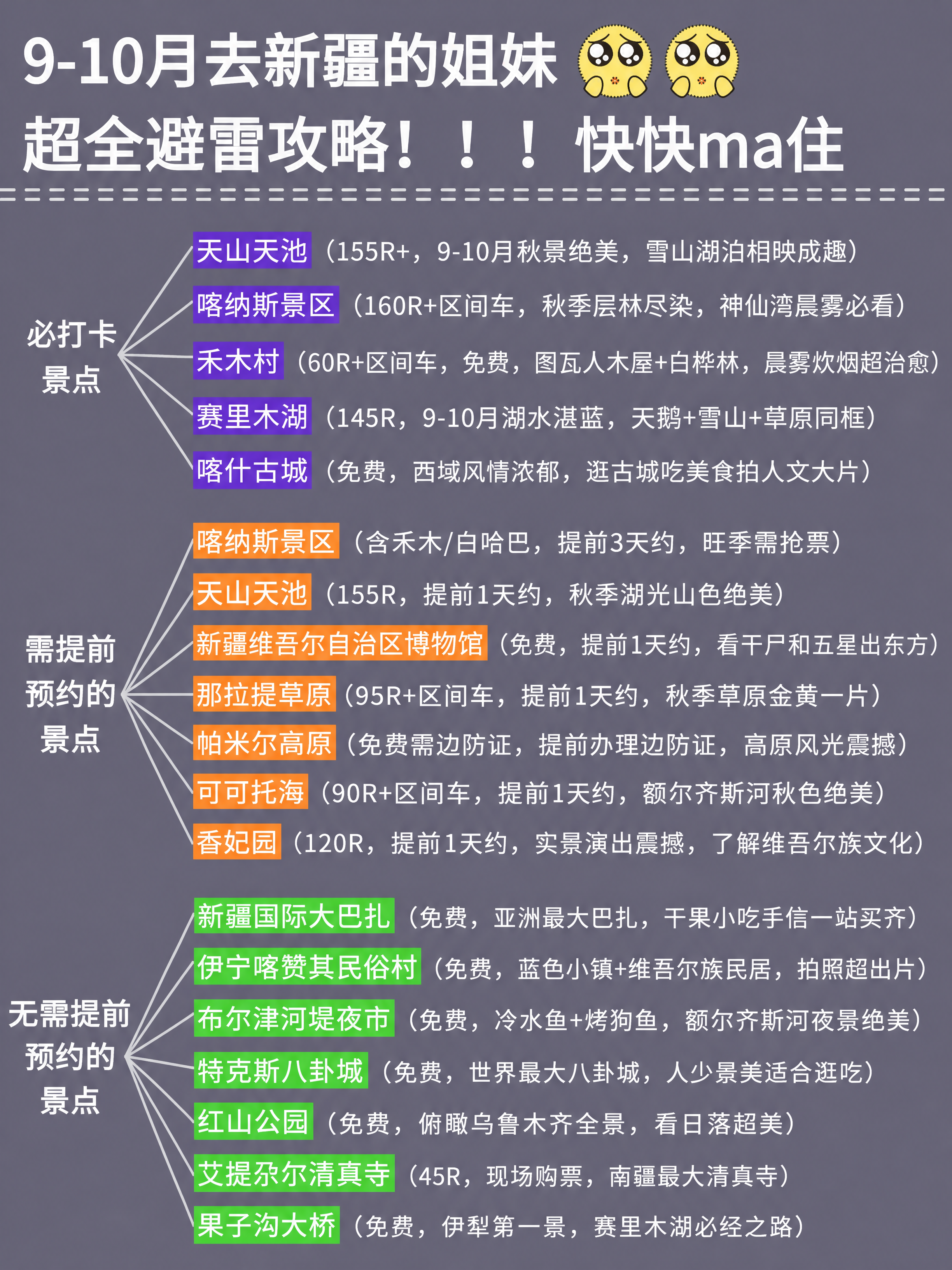 小红书笔记攻略长图，深紫灰背景风格，版式精美，小红书笔记封面质… - 图片创意预览