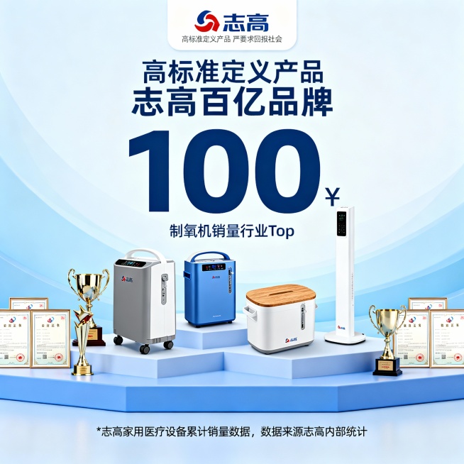 “帮我生成一张志高医疗的产品宣传详情图：
背景用浅蓝渐变色 + 简约立体展台；
顶部放‘志高’带品牌LOGO，，副标题‘高标准定义产品 严要求回报社会’；
中间突出‘志高百亿品牌’（‘100’放大加粗预览效果