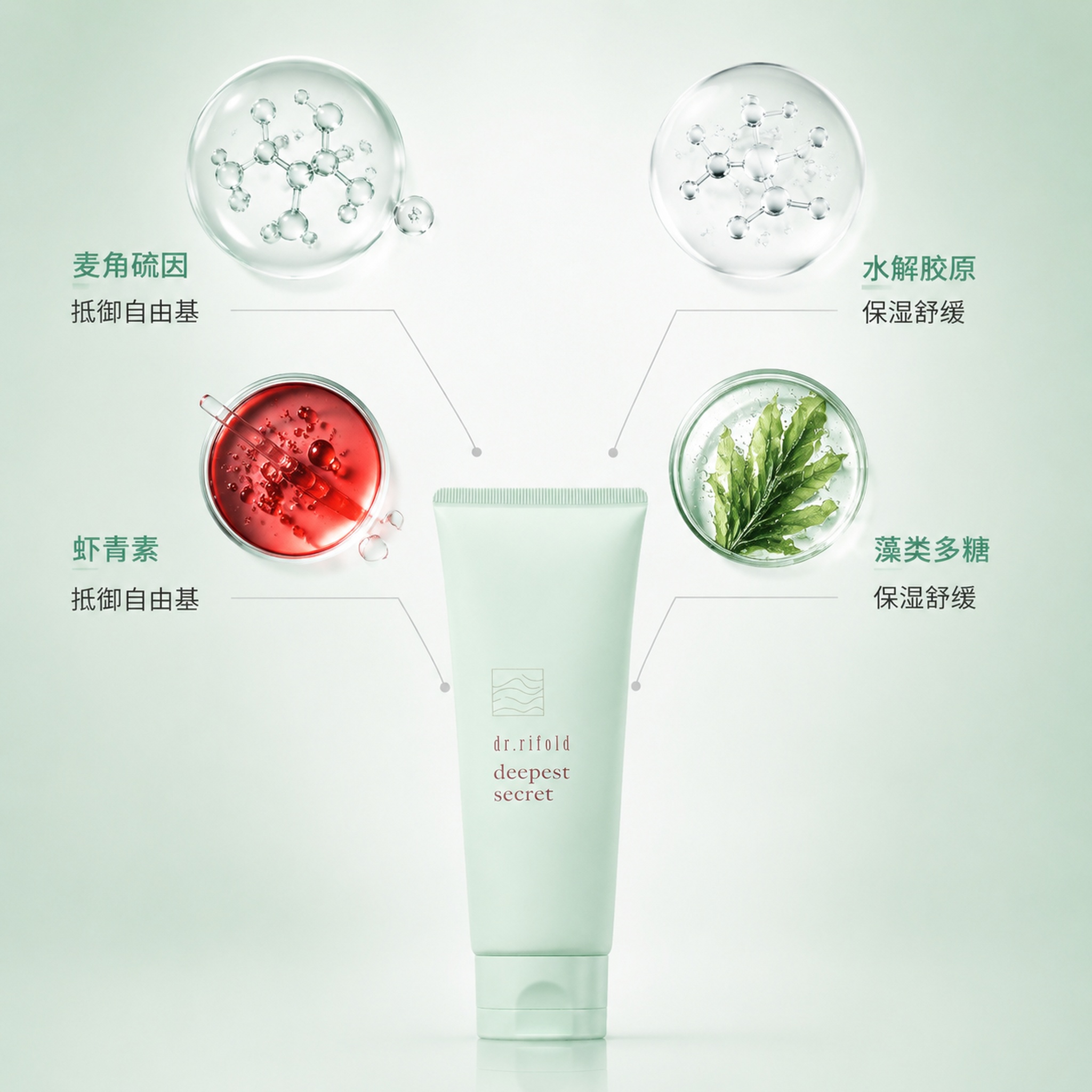 [主图-2] 氨基酸洁面乳核心成分解析；氛围风格：硬核成分科技… - 图片创意预览