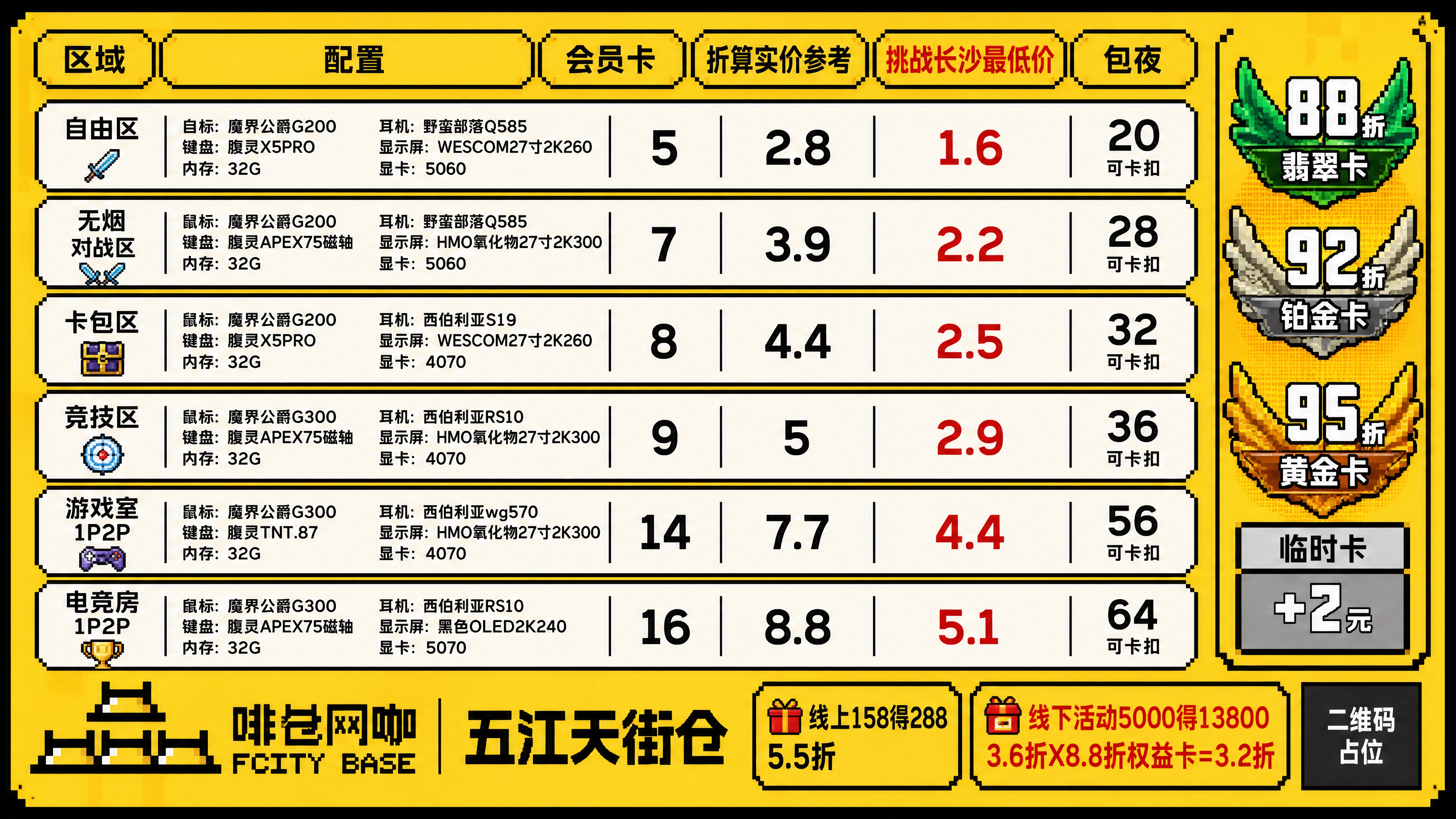 参考原图像素风电竞网咖价目表版式骨架，复刻一张完整的啡仓网咖五… - 图片创意预览