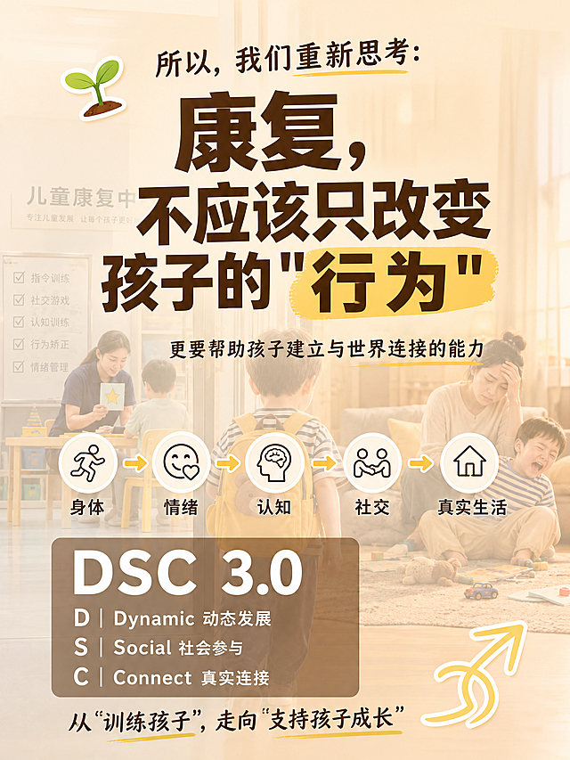 小红书笔记大字封面，配图大字，ins清新温暖治愈风，版式精美，小红书笔记封面质感，适合信息流点击。主标题必须完整呈现且为画面视觉中心，逐字锁定：「康复，不应该只改变孩子的"行为"」。主标题字号占画面约 40% 视觉权重，清晰可读，不得增删改字。上方引导语：「所以，我们重新思考：」。主标题下方补充：「更要帮助孩子建立与世界连接的能力」。下方能力阶梯从左到右横向排列：「身体 → 情绪 → 认知 → 社交 → 真实生活」，用箭头连接，形成递进路径。底部DSC介绍：大字「DSC 3.0」，下方三行小字「D｜Dynamic 动态发展」「S｜Social 社会参与」「C｜Connect 真实连接」，最底部一句话：「从"训练孩子"，走向"支持孩子成长"」。配图：采用用户【图1】作全屏底图，画面整体加暖米色半透明遮罩以突出文字，保留温暖家庭感但弱化细节。背景：暖米色/奶油色半透明遮罩覆盖底图，整体色调温暖柔和，非红色。标题排版：采用配图大字 I17 + I18 策略，主标题为深棕色扁平超粗黑体/sans（非3D立体），"行为"二字加暖黄色色块底框高亮；能力阶梯用图标+文字形式，箭头为暖黄色；DSC部分白色字体加半透明深棕底框。装饰：左上角1个小树苗或🌱emoji贴纸；右下角1个手绘向上箭头；禁止底部横排多个emoji。整体氛围：温暖、希望、专业科普感，强调成长与连接。画质：高清细腻，文字与背景强对比，文字完整处于安全区内不可裁切，四周留安全边距。画面比例 3:4，4K。图生图：严格使用用户上传图片，【图1】= 全屏底图（加半透遮罩弱化），保留温暖场景氛围。