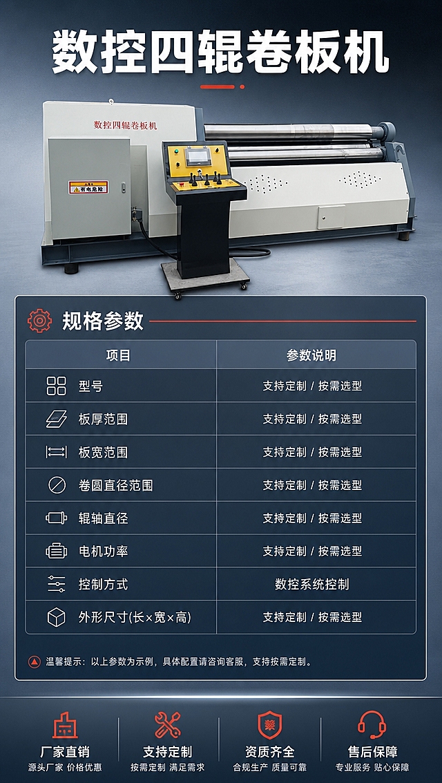 [商品] 使用【图1】数控四辊卷板机；保留设备整体结构和外观；设备缩小置于参数表上方作为产品展示。
[画面] 目标：规格参数收口，提供选型参考。构图：上方25%区域放设备正视图+产品名称；下方75%为规格参数表。背景：浅灰到深蓝灰渐变，底部有厂家服务信息条。整体简洁专业。
[视觉] 套系策略：风格=工业科技商业摄影风；标题字=粗黑无衬线工业字体；正文字=简洁无衬线体；主色=深蓝灰；背景延展=基于深蓝灰做深浅层级、同色渐变和金属拉丝/磨砂质感；强调色=橙红色，仅用于小面积图标、引线、标签和重点数字；标题色=白色；正文色=浅灰；组件=深色信息卡、细线引线、工业风图标；光影=左前侧冷白光，金属辊轴有高光反射。
[文字] 顶部产品名称"数控四辊卷板机"。参数表包含：型号、板厚范围、板宽范围、卷圆直径范围、辊轴直径、电机功率、控制方式、外形尺寸等参数（参数值用"支持定制/按需选型"等保守表达）。底部服务条：厂家直销 | 支持定制 | 资质齐全 | 售后保障。文字全部横排，表格清晰可读。
[规格] 图片比例9:16竖版，4K分辨率，负向提示：避免变形、错字、文字过小、卡通风格、竖排文字、极限词、虚假参数。