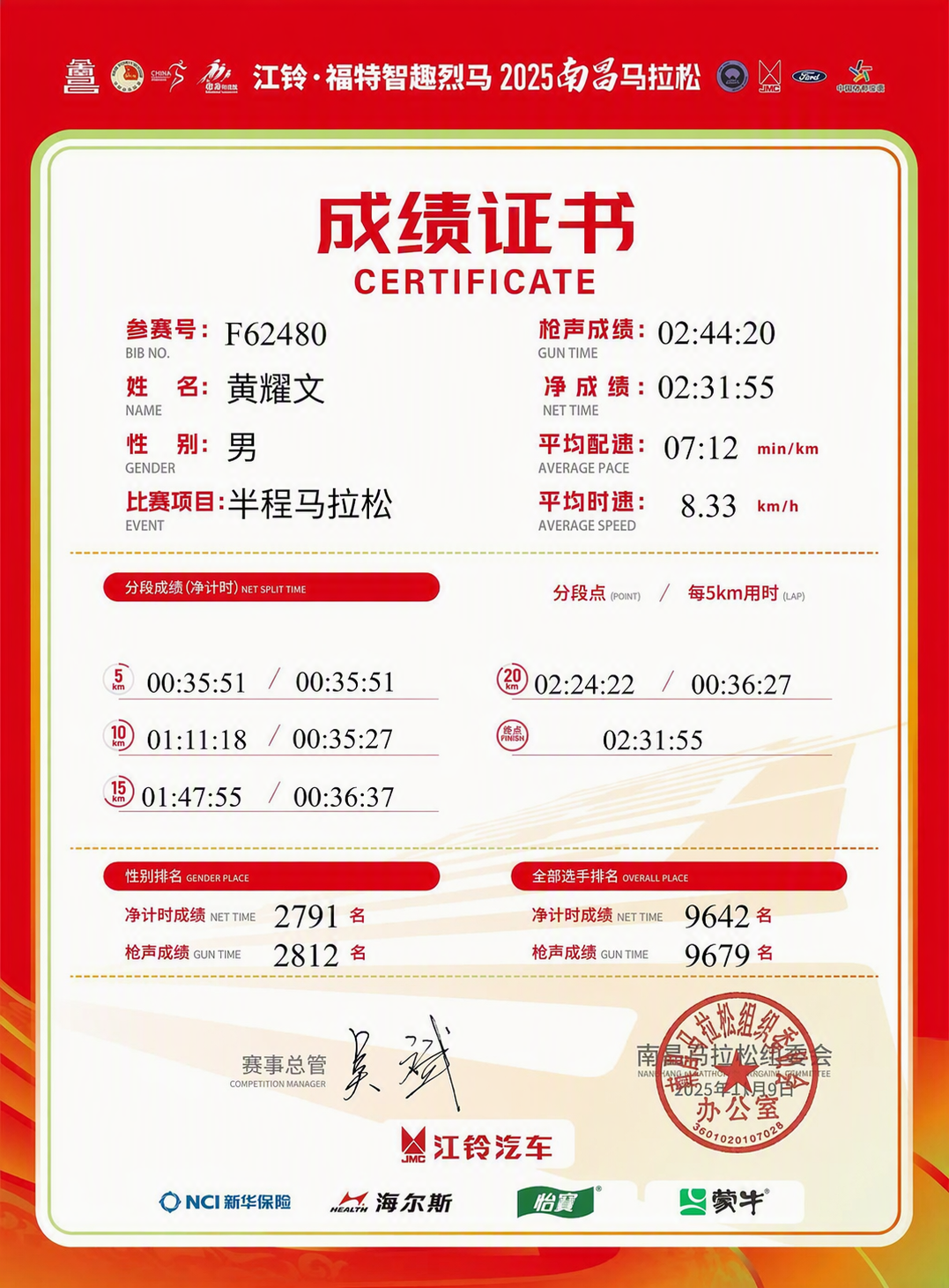 将这张成绩证书中性别栏的“女”字修改为“男”字，保持字体样式、… - 图片创意预览