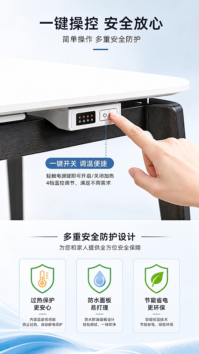 [第6张] 功能细节页-发热控制与安全设计。本张使用【图1】作为商品主体，聚焦侧边控制开关细节。
[氛围/风格] 科技感+安全感，亮色调，细节特写风格，商业摄影质感。
[元素布局] 画面上半部分为餐桌侧边控制开关的特写放大，占比约40%，清晰展示控制面板按钮和指示灯；手指正在按压开关，展示操作便捷性；下半部分为安全功能说明区，配3个安全图标；背景为浅灰蓝色渐变，干净专业；餐桌主体在画面上方做局部展示，桌面为哑光纯白岩板，脚架结构与输入图一致。
[光影质感] 聚焦式柔光打在控制面板上，按钮和指示灯清晰明亮，岩板边缘有柔和高光，整体干净专业。
[配色色系] 全局底色 #F0F4F8；主色白色+深灰；辅助色浅蓝色、绿色安全标识、橙色指示灯点缀。
[视角构图] 上半部分侧边特写，下半部分信息区，阅读动线顶部标题→开关操作特写→底部安全功能说明。
[文字版式] 顶部标题+中部开关特写+底部三安全卖点。主标题「一键操控 安全放心」，副标题「简单操作 多重安全防护」；开关旁有操作标注「一键开关 调温便捷」；底部三栏配图标：「过热保护 更安心」「防水面板 易打理」「节能省电 更环保」；文字清晰可读。
[比例分辨率] 9:16竖版比例，4K分辨率，文字清晰可辨，高清画质。
[负向提示词] 开关变形，面板模糊，颜色偏差，水印，文字过小，产品结构错误。