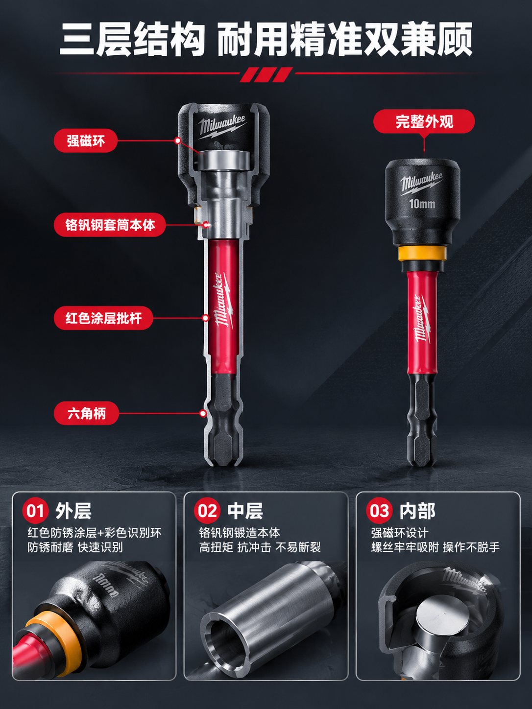 [详情页-5] 结构材质剖解页，强磁结构+锻造钢+彩色环工艺分… - 图片创意预览