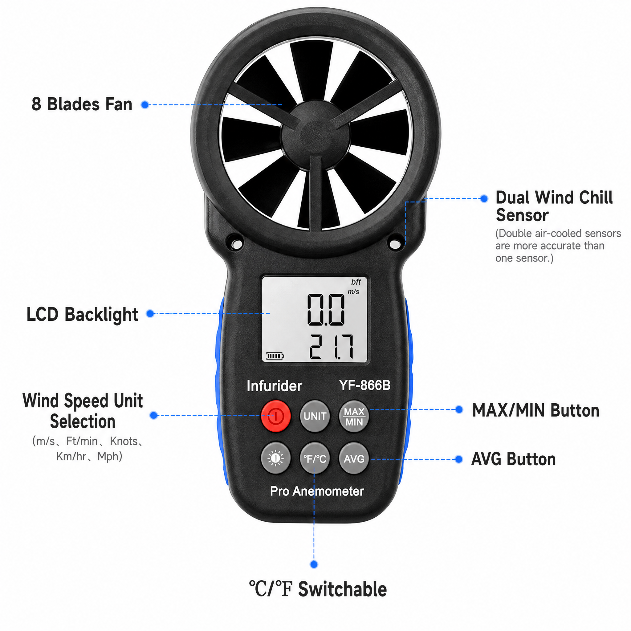 AliExpress product main image,… - 图片创意预览