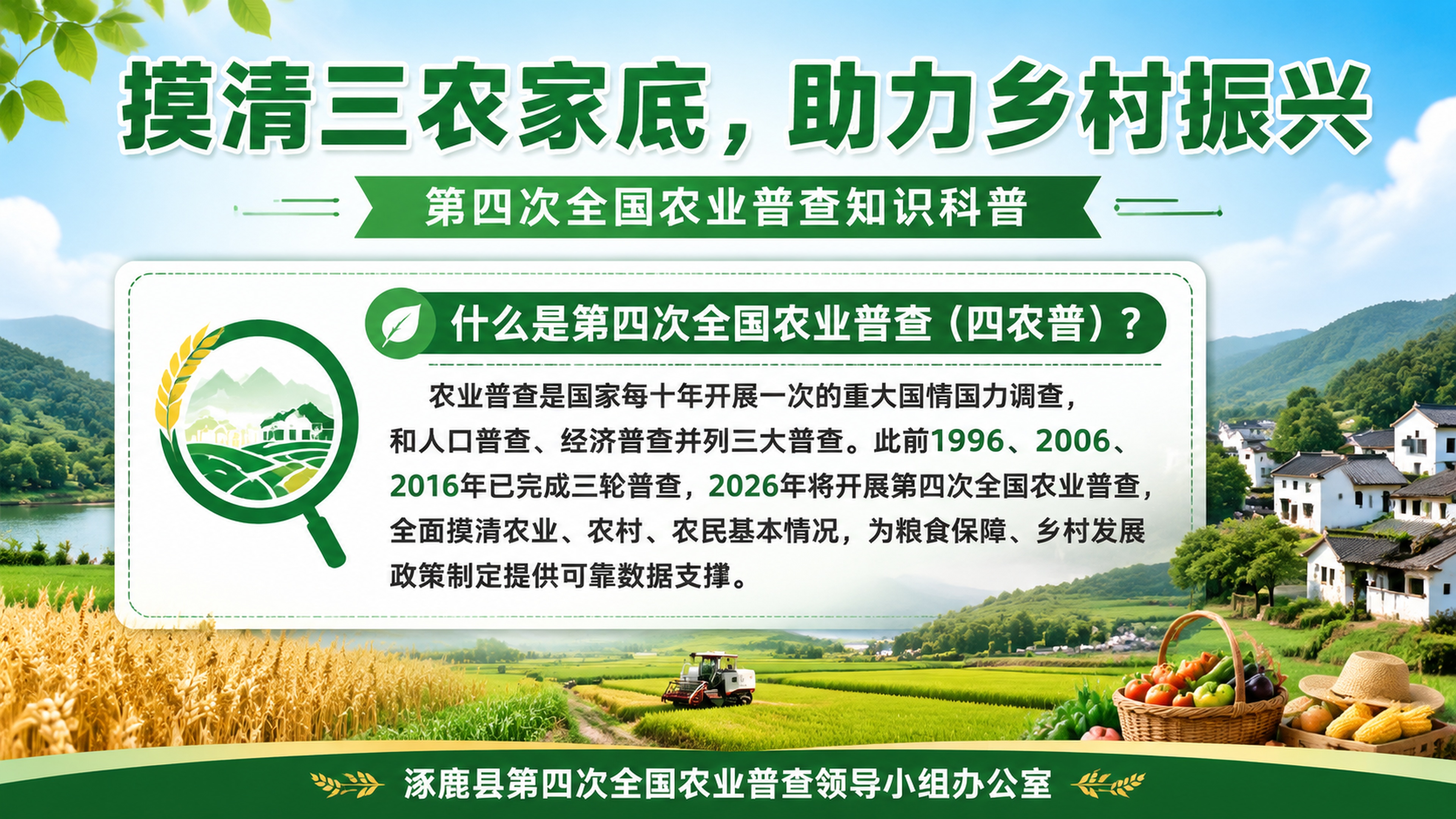 依旧是四农普海报，要在微信公众号上发布图片，图标题是摸清三农家… - 图片创意预览