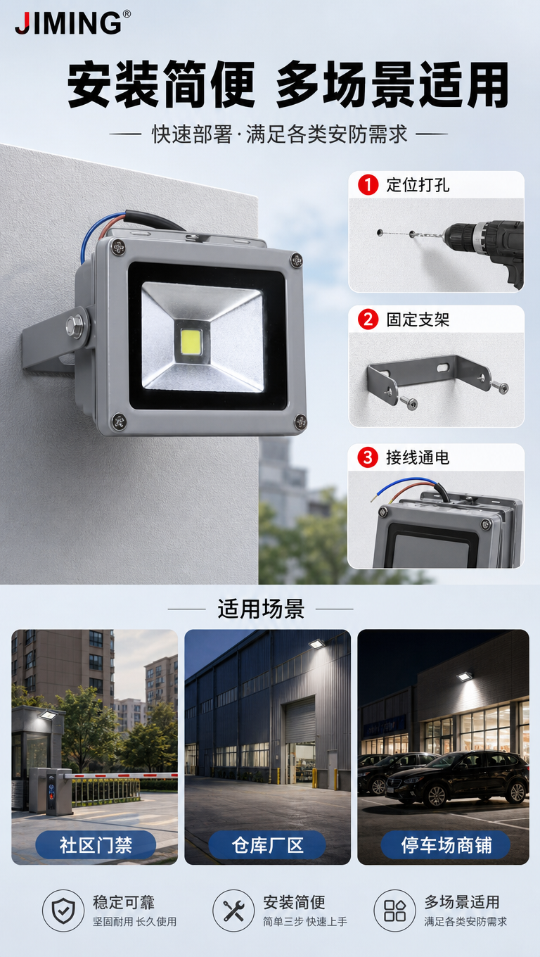 报警监控补光灯安装与适用场景页，上半部分左侧为产品壁挂安装示意… - 图片创意预览