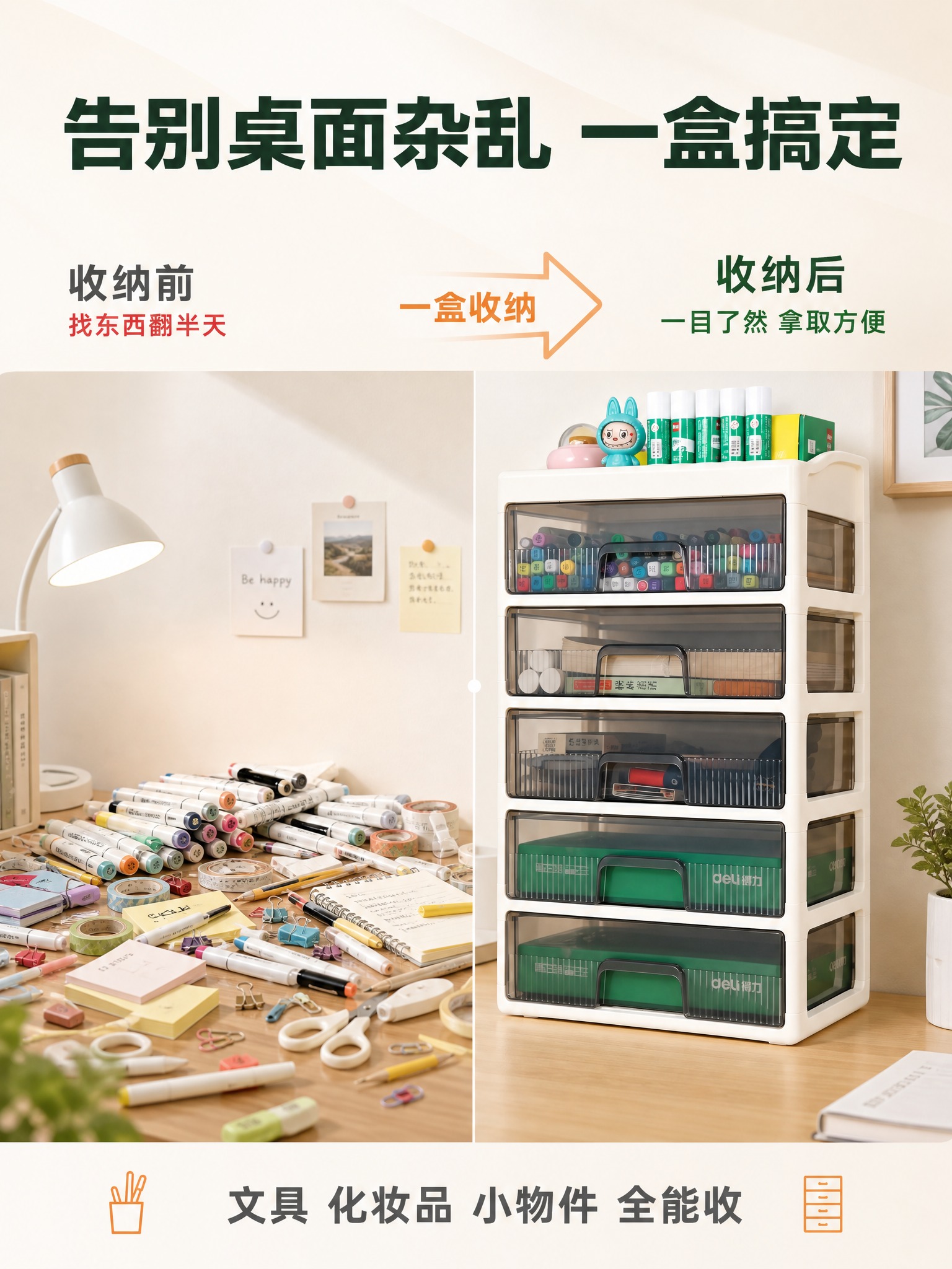 [商品] 使用【图1】【图2】米白色五层抽屉式收纳柜；保留五层… - 图片创意预览
