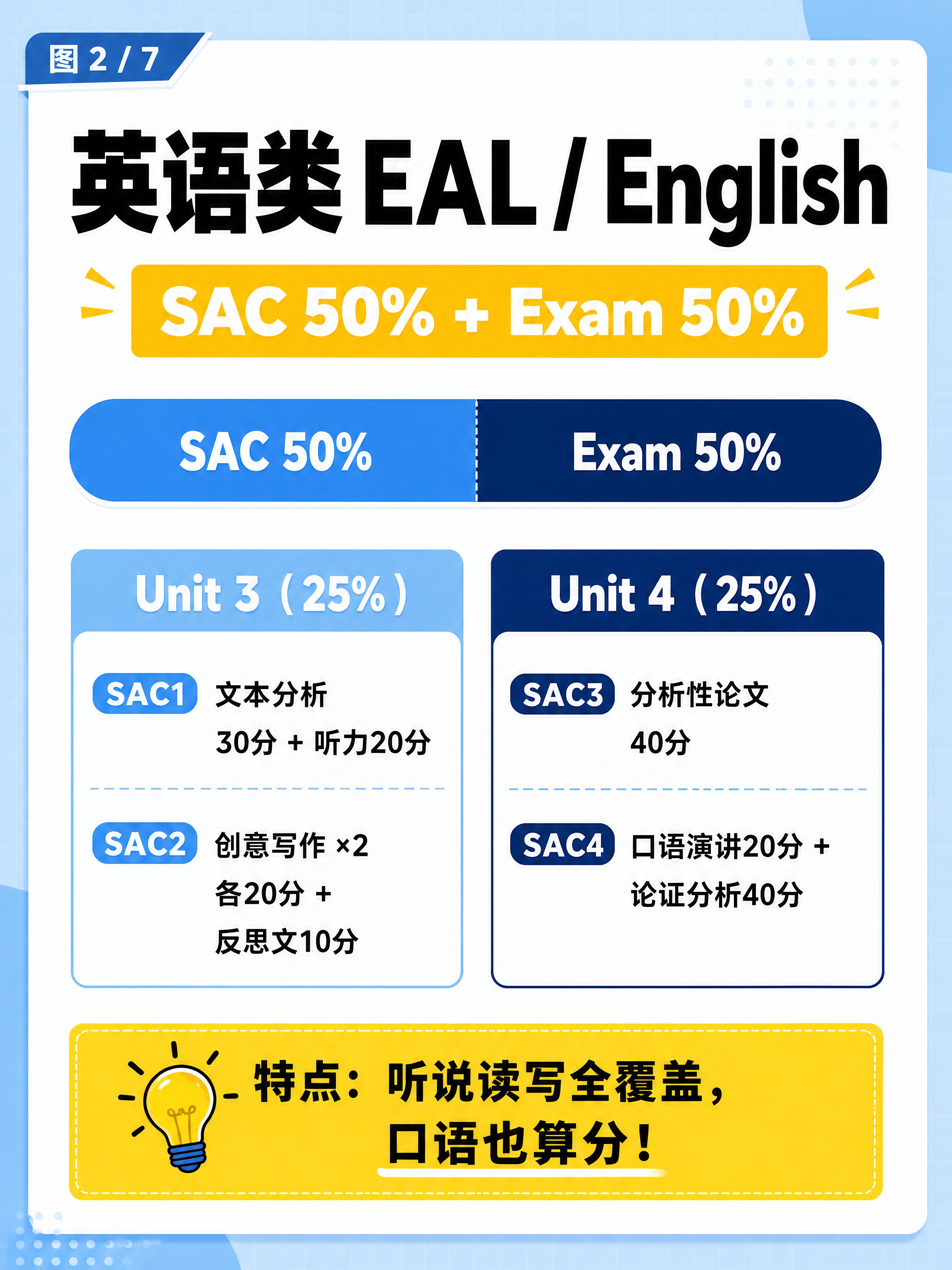小红书笔记内页排版图，教育机构大字报风格，与封面风格统一，版式… - 图片创意预览