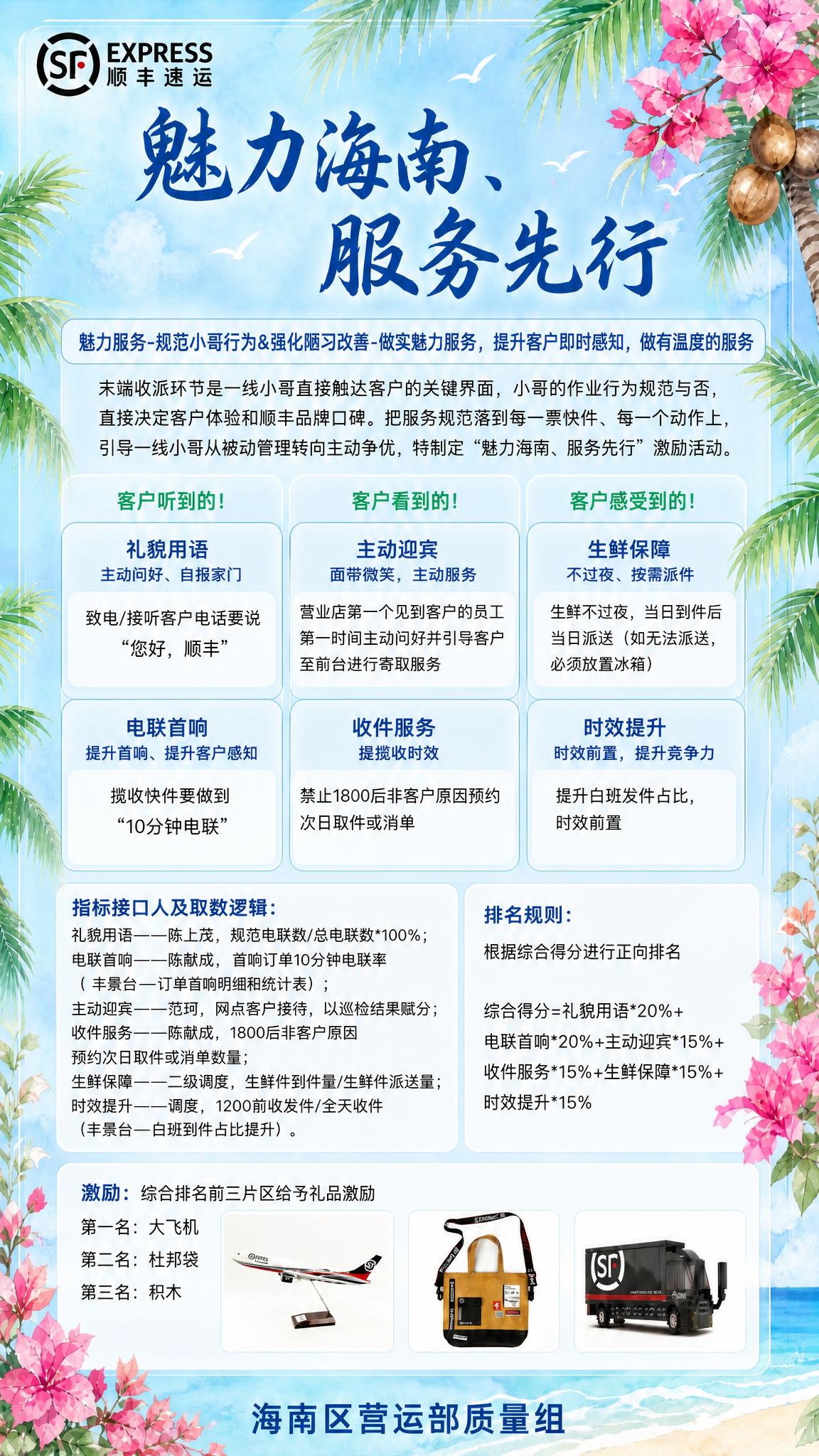 在保持原有海报整体设计、背景、版式、配色完全不变的基础上，仅修… - 图片创意预览