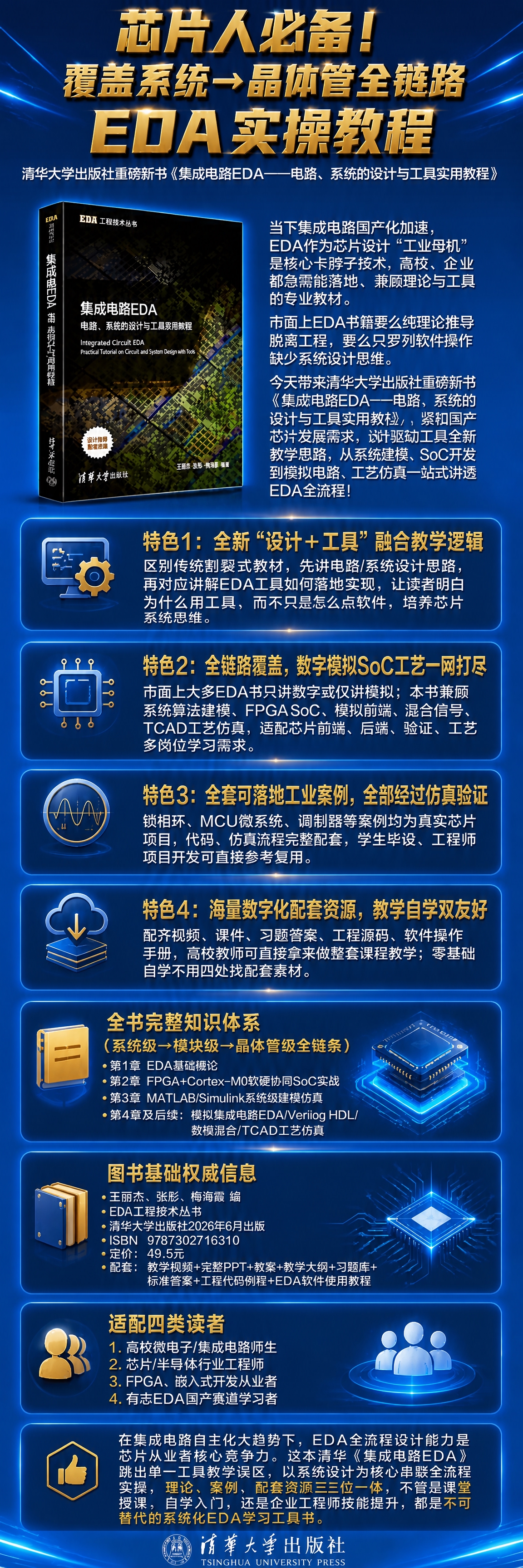 基于上传的EDA图书拉页海报重新设计，核心修改：大幅增加每个板… - 图片创意预览