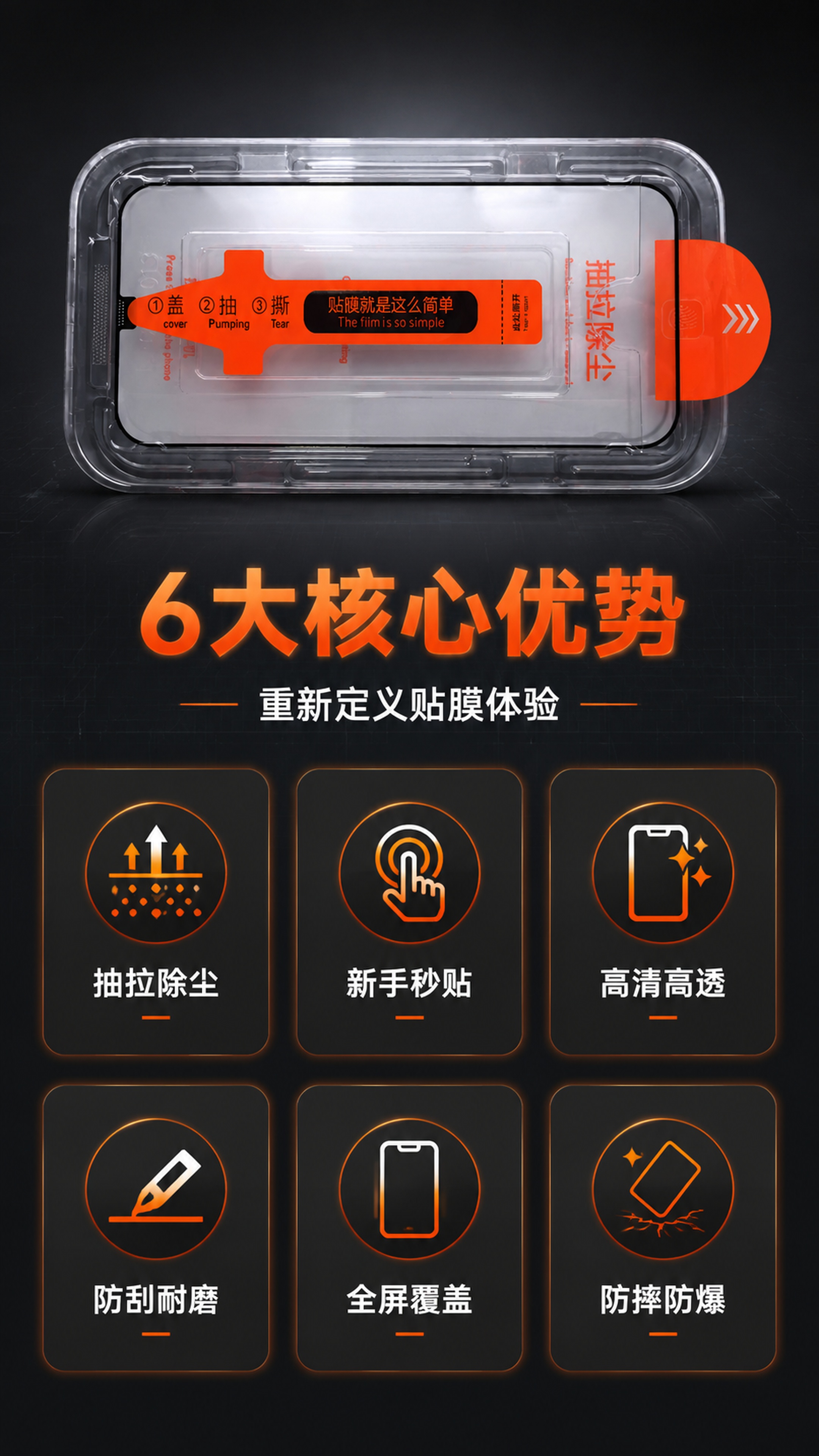 [第3屏] 核心卖点总览-6大优势一图看懂。本屏使用【图1】作… - 图片创意预览
