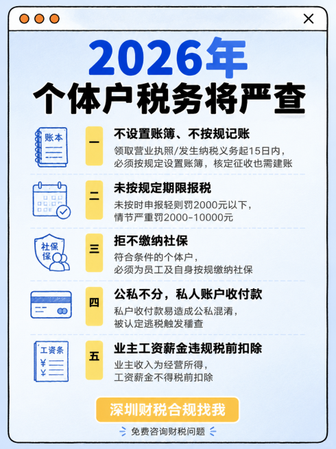 竖版3:4，小红书财税干货爆款图文笔记，ins风手绘简约风格，清新时尚专业，适合年轻创业者阅读。背景是干净的浅蓝色渐变，带轻微的手绘纸张纹理，边缘有黑色粗线条手绘边框，顶部有三个橙色小圆点和关闭按钮，预览效果