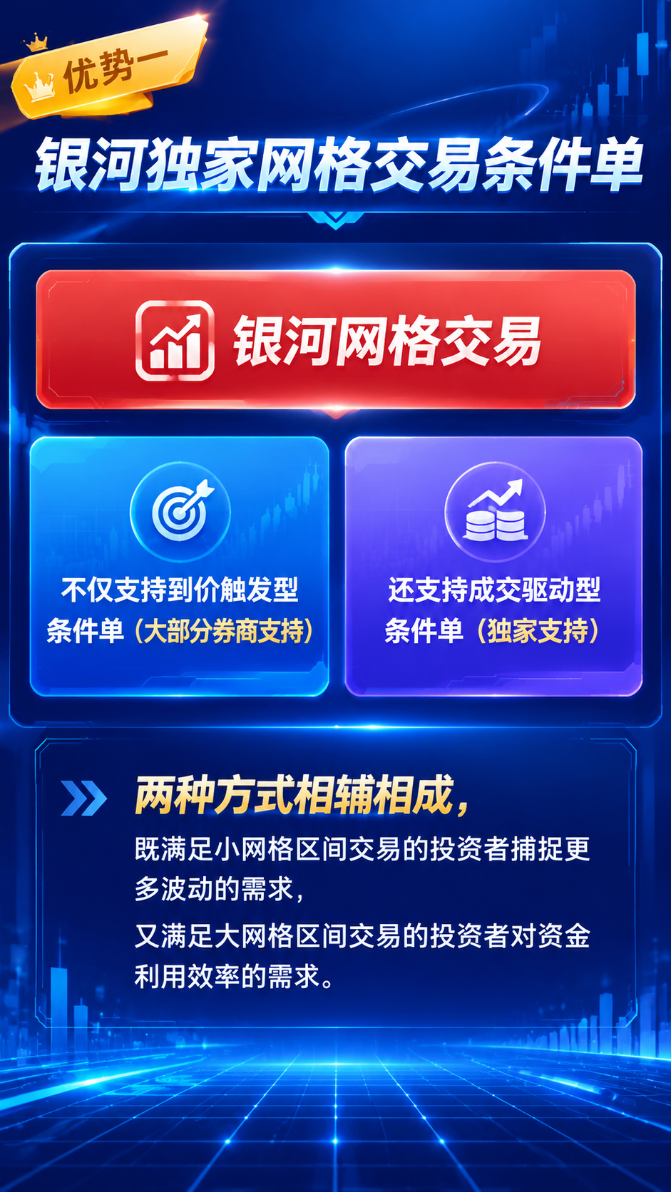 科技风金融海报，深蓝色主基调，现代商务感。左上角有"优势一"金… - 图片创意预览
