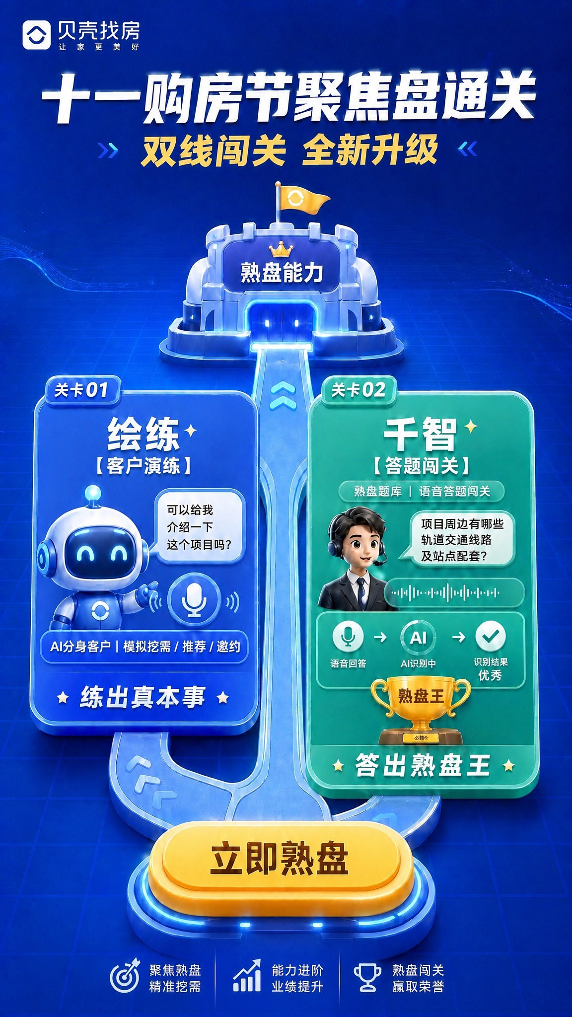 将底部三个图标+文字（聚焦熟盘精准挖需、能力进阶业绩提升、熟盘… - 图片创意预览