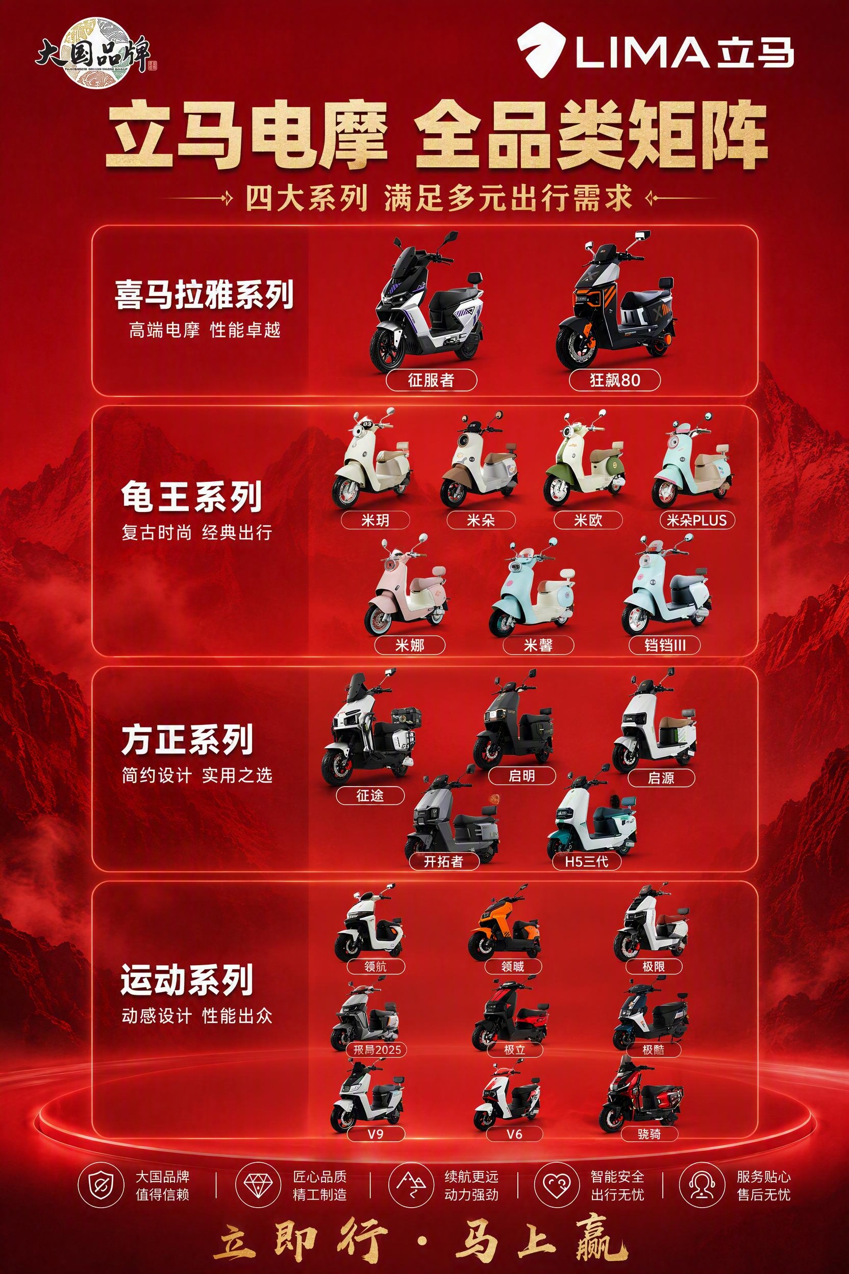 以参考图25的红色山脉背景和圆形发光展台为风格基调，制作立马电… - 图片创意预览