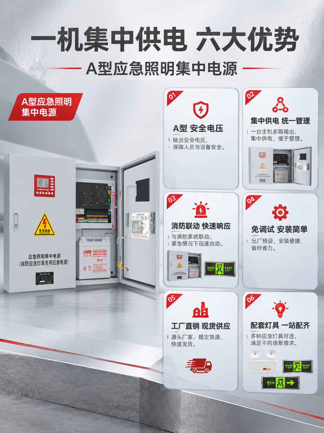 [商品] 使用【图1】A型应急照明集中电源三状态图为主产品图，… - 图片创意预览