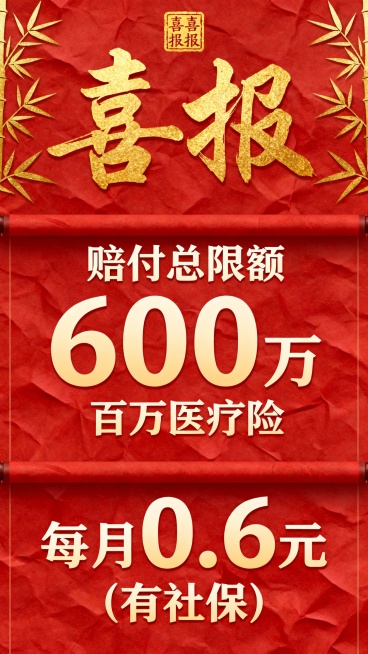 生成十张中国传统节日喜庆风格宣传海报，采用上中下三段式经典版式，最上方用书法大字写着“喜报”，占比约图片1/3，中间文字写着“赔付总限额600万”、“百万医疗险”、下方“每月0.6元（有社保）”，海报预览效果