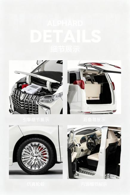 保持原图片文字"ALPHARD DETAILS"、"细节展示"、"引擎细节展示"、"后备箱展示"、"仿真轮毂"、"内饰细节展示"全部文字内容不变，保持四个白色埃尔法汽车模型细节展示的分区布局不变，换成预览效果