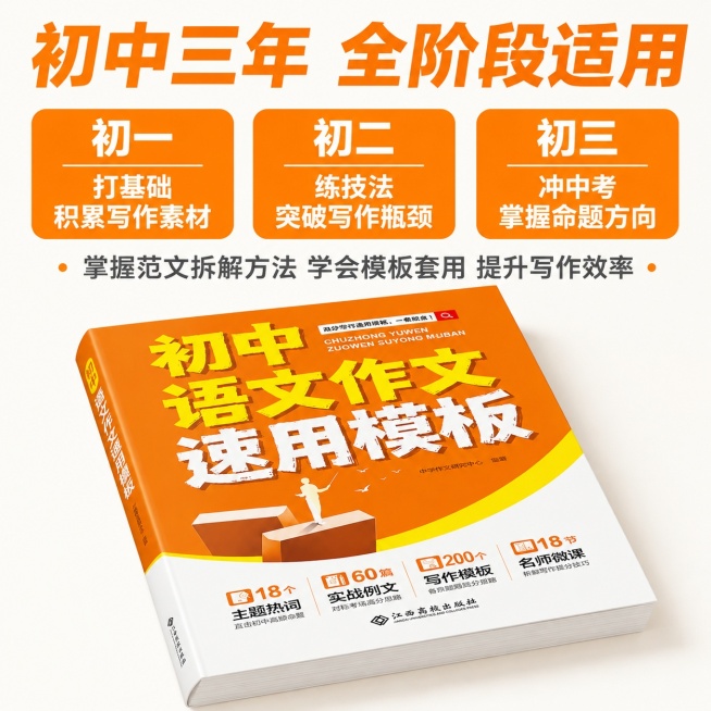 [主图-4] 适配人群与成果代入辅助种草，明确适用范围主图。
[氛围风格] 清晰友好的场景风格，延续统一橙黄配色体系。
[画质] 商业设计质感，文字清晰锐利，产品清晰真实，画面干净高级。
[元素] 画预览效果
