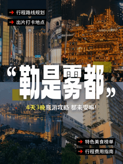 重庆旅游攻略雾都旅行打卡大字动画四宫格拼图小红书封面