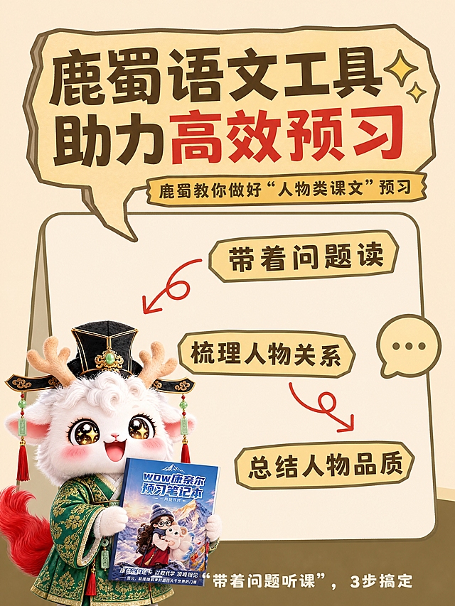 小红书笔记大字封面，插图大字，米黄暖色调复古便签风，版式精美，小红书笔记封面质感，适合信息流点击。版式骨架、分区比例、色调体系与参考图保持一致（相似度约70%），文案与配图换为用户本次内容。顶部对话气泡式标题框（米黄色不规则便签形状，深棕色粗描边），内部分两行：第一行超大黑体深棕色字「鹿蜀语文工具」，第二行红色大字「助力高效预习」，右上角有两个黄色小星星装饰。标题框下方有一个小黄框（黄色便签条，深棕色字）：「鹿蜀教你做好“人物类课文”预习」。中间主体区域：米白色圆角大卡片（深棕色描边），卡片内有3个黄色便签式标签，从上到下依次是「带着问题读」「梳理人物关系」「总结人物品质」，配红色手绘箭头连接，旁边有小对话气泡装饰。卡片下方偏左位置：鹿蜀神兽（白色毛绒小鹿，戴黑色古风官帽，穿深绿金纹汉服，红色尾巴），严格保留【图2】的外形、轮廓、颜色、材质，手里拿着一本康奈尔预习笔记本（参考【图3】的蓝色封面预习本样式），表情开心活泼。底部深棕色横条区域，白色小字：「从“翻书”到“带着问题听课”，3步搞定」。整体背景：浅米黄色纯色背景，底部有深棕色弧形装饰，与参考图风格一致。整体氛围：活泼可爱、教育干货感、复古便签手账风。画质：高清细腻，信息层级清晰，文字完整处于安全区内不可裁切，四周留安全边距。画面比例3:4，4K。图生图：严格使用用户上传图片，【图1】= 版式风格参考图（参考对话气泡标题、便签标签、卡片布局、米黄棕色调），【图2】= 鹿蜀神兽IP形象，【图3】= 预习本参考样式，顺序与上传一致。
